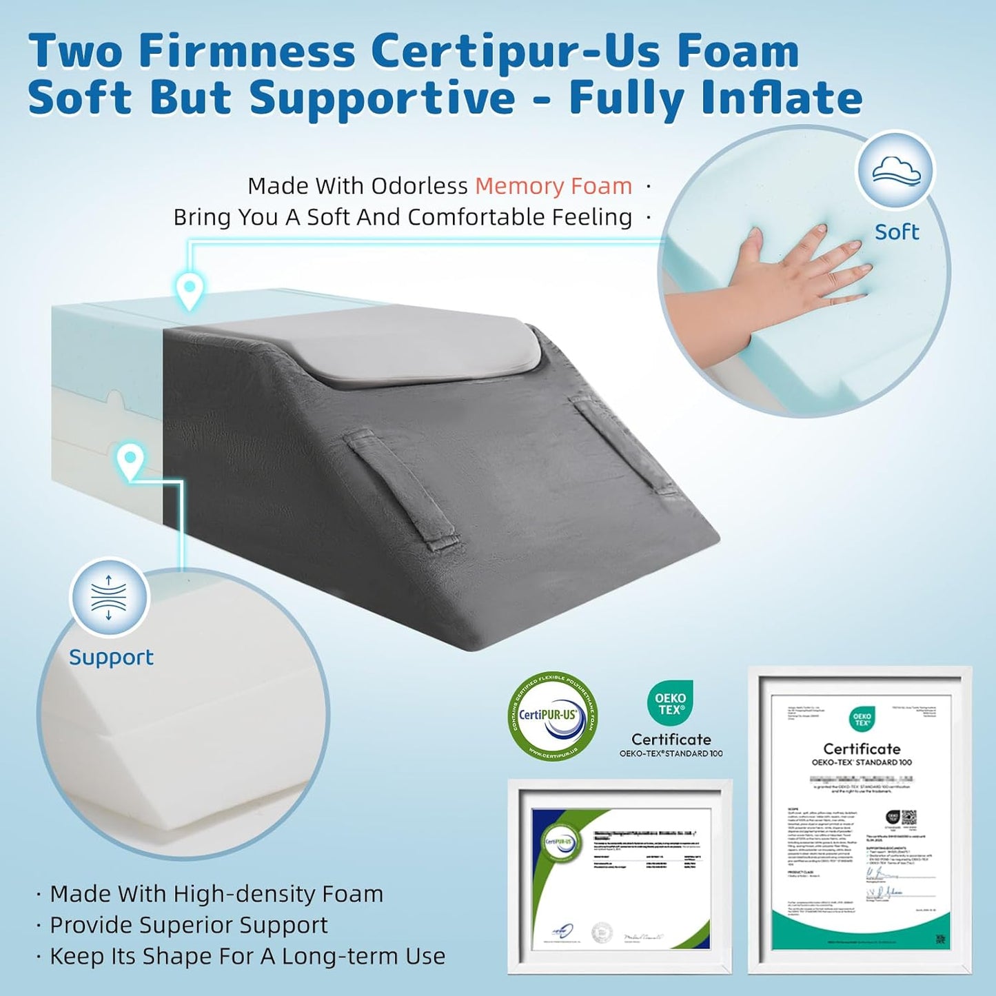 LOFE Leg Elevation Pillows for After Surgery - Adjustable Knee Replacement Pillow 6 Heights, Cooling Leg Wedges for Elevation for Swelling, Double Leg Pillow for Knee Surgery Recovery