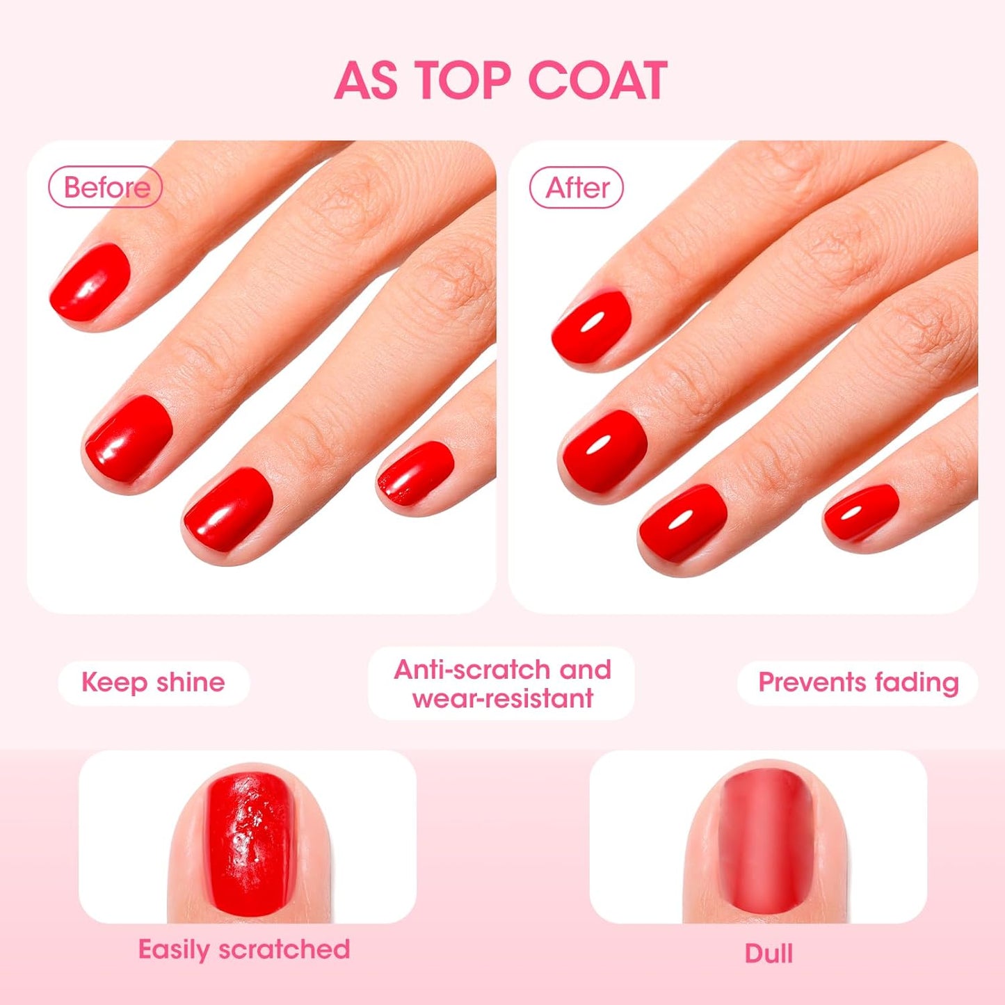 GELLEN 3-In-1 Clear Nail Strengthener, Base Top Coat, No Base Top & Light Needed, Shine Sheer Nail Polish Fortify Weak Dry Damaged Nails | Keratin Vitamin E, Anti-yellow | Toxin TPO HEMA Free, No Pink