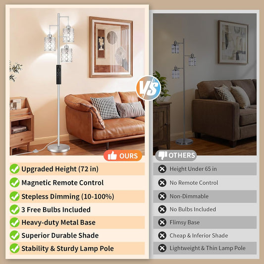 New Upgraded 72" Tall Dimmable Floor Lamp, 3 x 800LM 9W LED Bulbs Included, Farmhouse Standing Lamp with Remote Control, Industrial Tree Pole Floor Lamps for Living Room, Bedroom, Study Room - Silver
