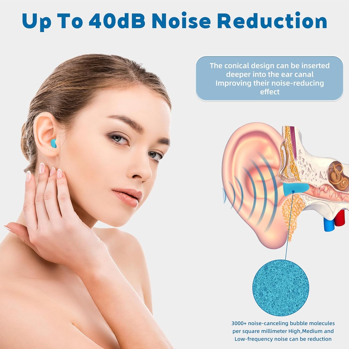 Ear Plugs for Sleeping Noise Cancelling - 42Pairs Foam Ear Plugs Noise Reduction, 40dB EarPlugs for Snoring, Traveling, Shooting, Sound Blocking Hearing Protection - Blue with 2 Travel Package