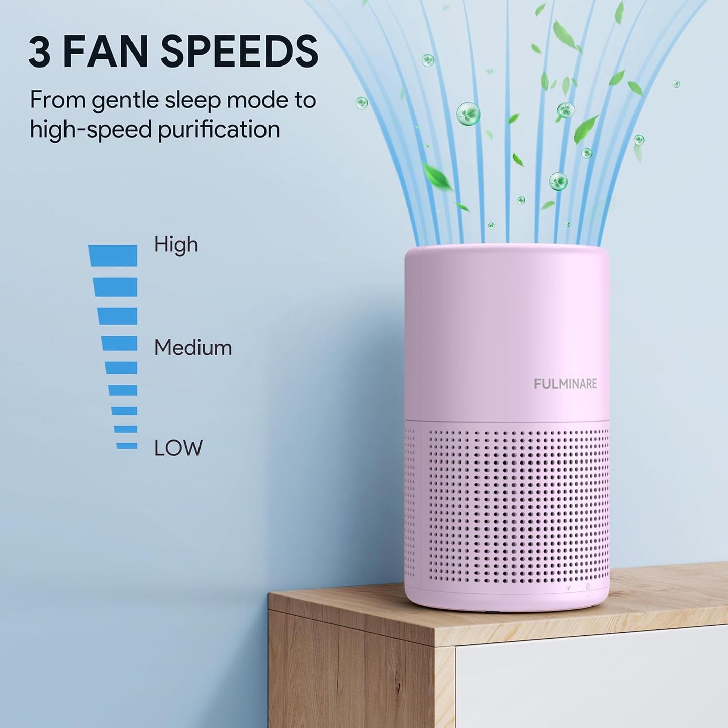 FULMINARE Air Purifiers for Home Bedroom H13 HEPA Air Purifier, 3 Speeds, Timer, 24dB, Small Mini Air Purifier with Night Light, Purple