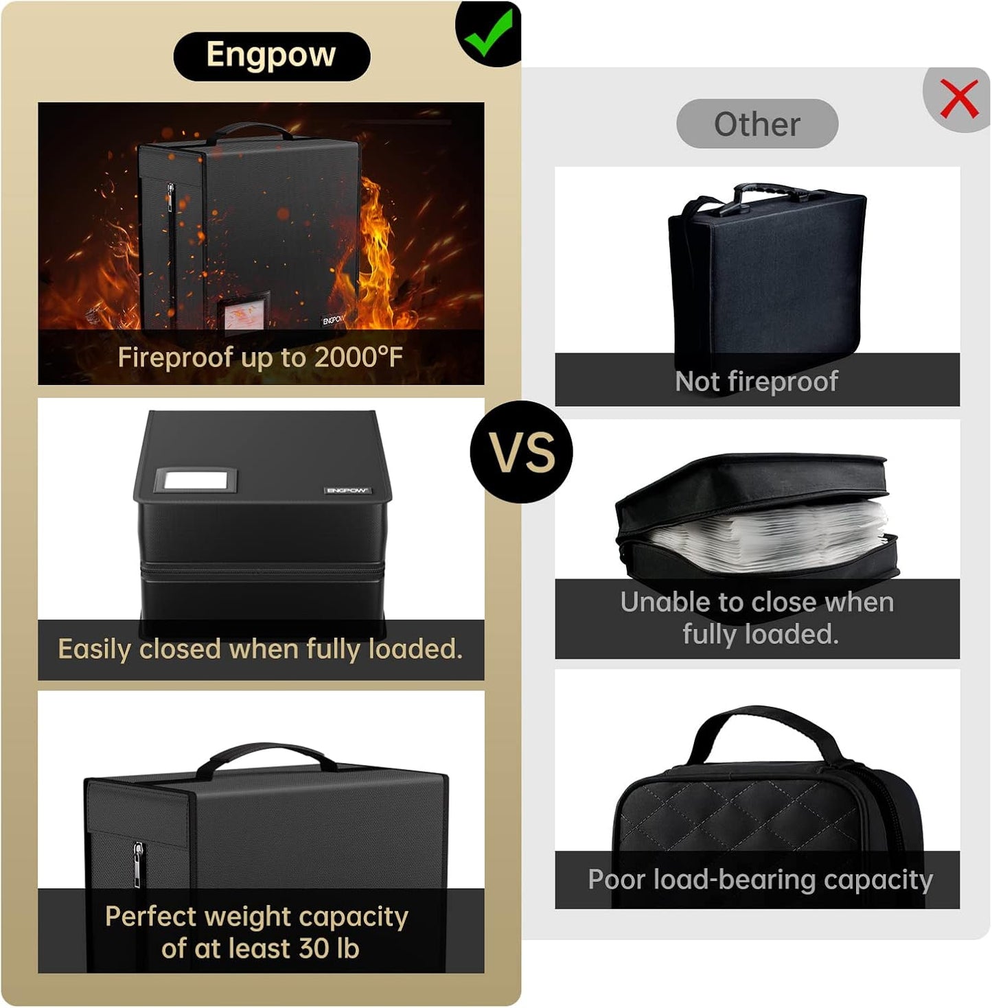 ENGPOW Fireproof CD Case, CD/DVD Storage Box,400 Capacity CD Binder DVD Storage Holder with Zippers, Portable Large Card Media Wallet Organizer Safe for Home Office Travel Car,Black,12.2"x11.8"x7.1"
