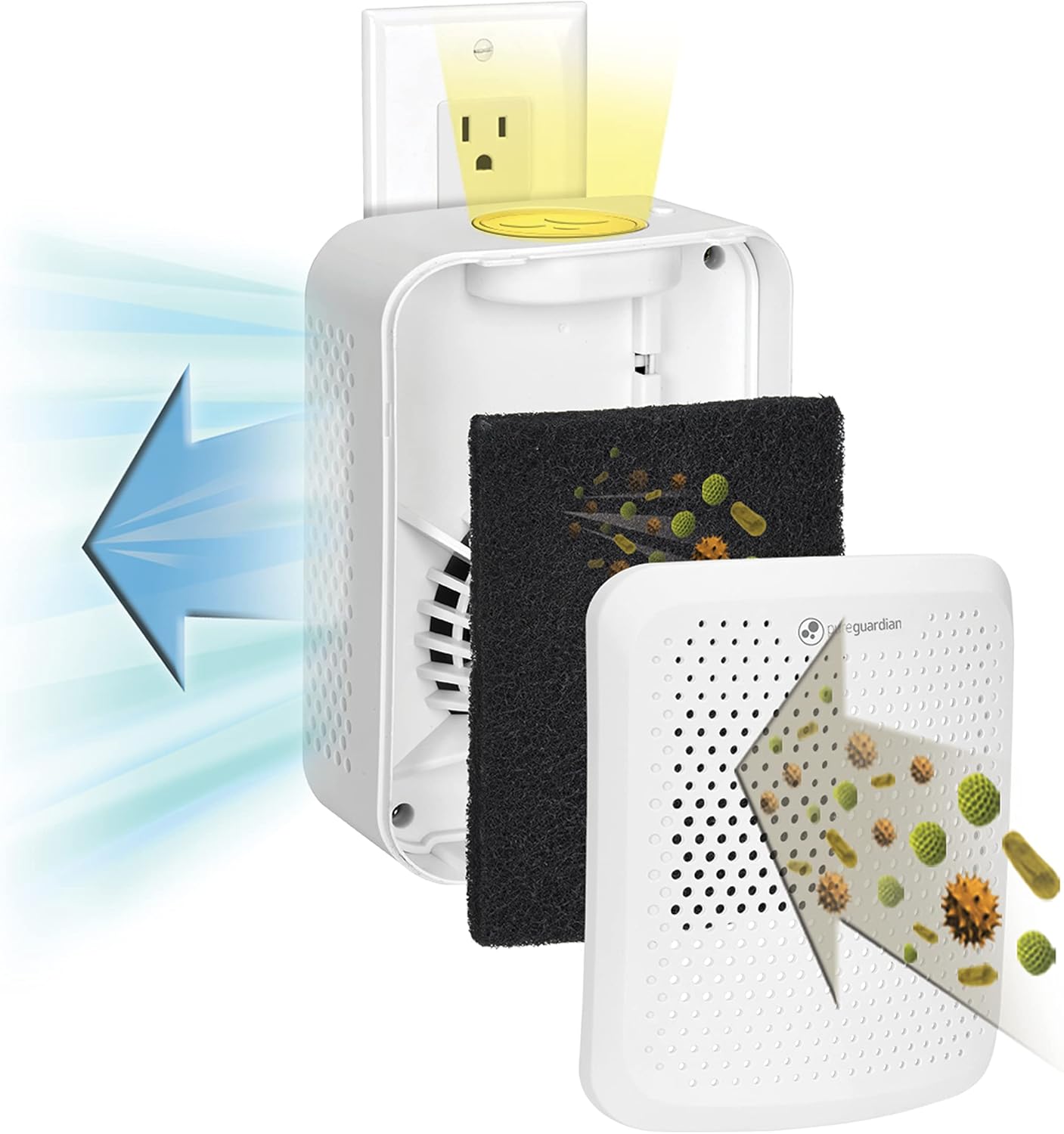 PureGuardian AP201W Pluggable Air Purifier with Nightlight, Odor-Eliminating Aromatherapy Essential Oil Pad Included, 7-in Pluggable Air Purifier, White