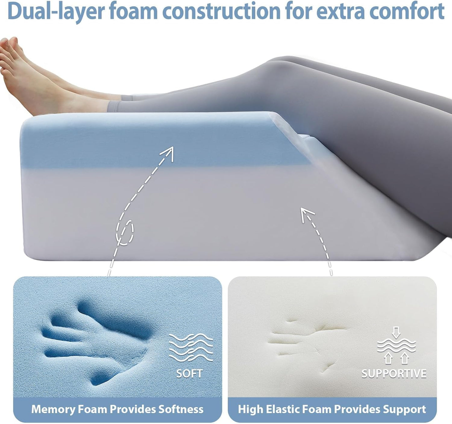 Leg Elevation Pillow for Blood Circulation After Surgery Swelling, Wedge Pillow for Legs Pain Relief, Foot & Ankle Injury, Rest & Sleeping, 8" Memory Foam Leg Pillow