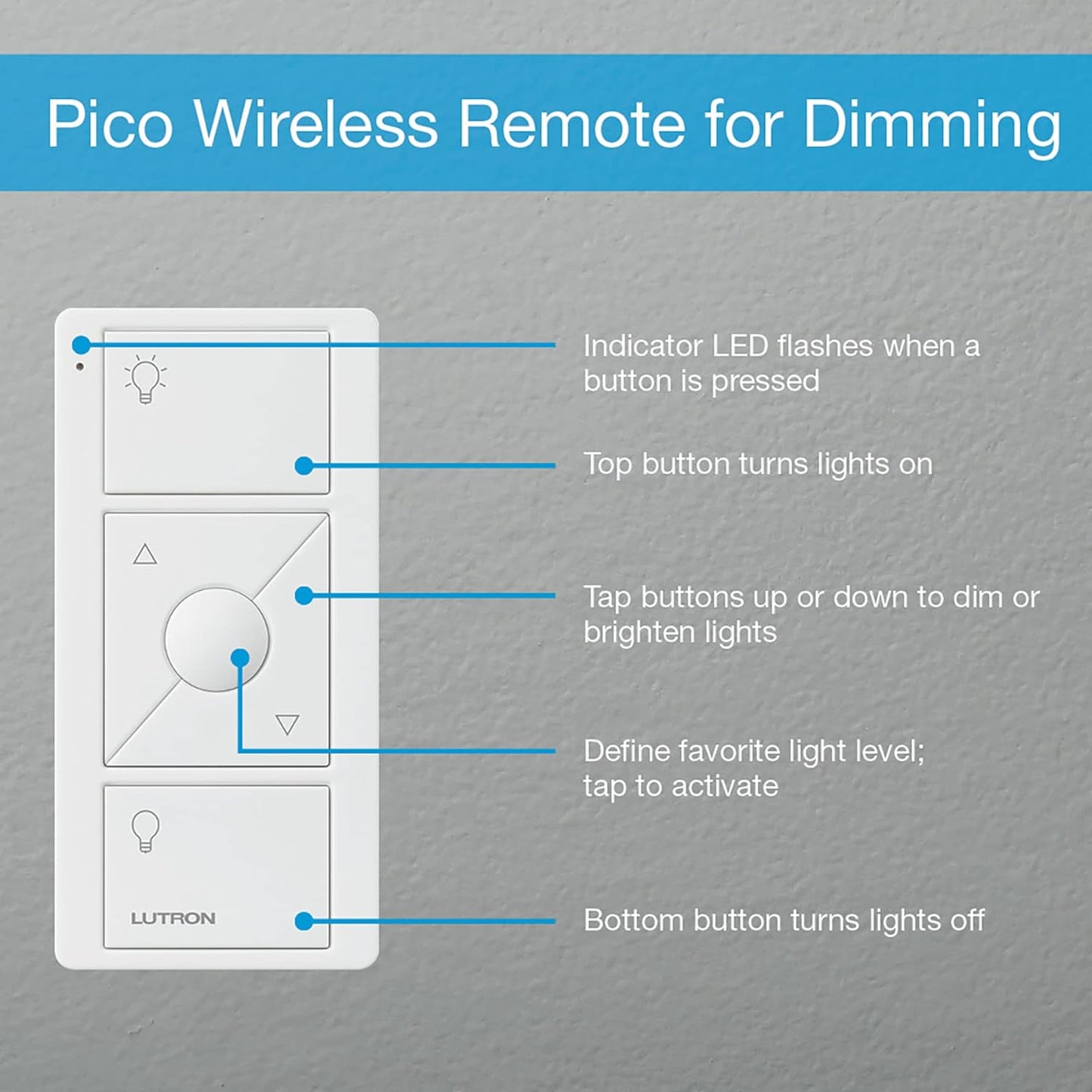 Lutron Caseta Plug-In Smart Lamp Dimmer Switch Kit with Pico Remote (Lutron Hub Required), Smart Light Switch Dimmer for Floor & Table Lamps, LED Lights, P-PKG1P-WH, White
