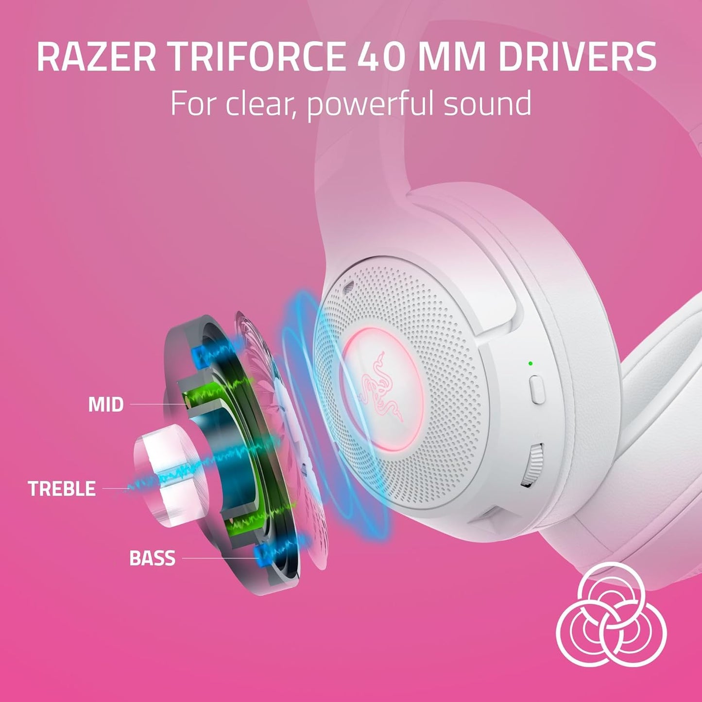 Razer Kraken Kitty V2 BT Wireless RGB Headset: Chroma RGB Kitty Ears & Earcups - Bluetooth 5.2-40 mm Drivers - Noise-Cancelling Mics - Lightweight - 40 Hr Battery w/Type C Charging - White