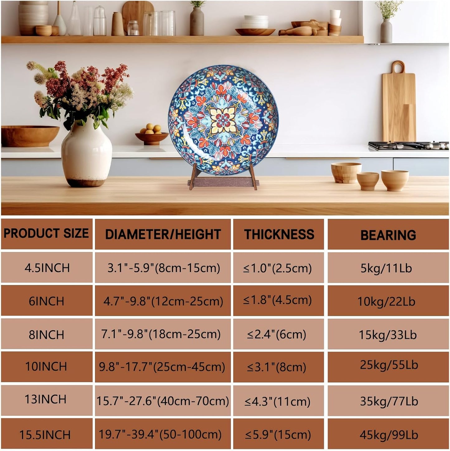 Plate Stands for Display,6 Inch wooden Plate Holder Display Stands,Frame holder stand for Book, Picture,plaque, Decorative Plate, Photo and Platter, Tabletop Art.(2 Pack )