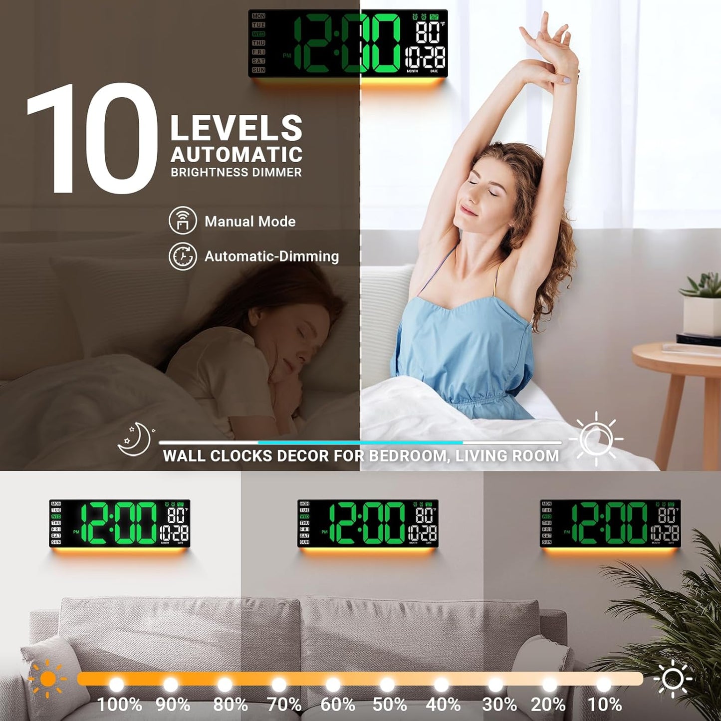16.5" Large Digital Wall Clock with Remote Control, Auto-Dimming LED Display with Date Temp, Big Number Wall Mount Decor Clock for Seniors, Classroom, Dorm, Home, Office, Gym Green