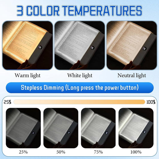 Smart Flat Book Light, Rechargeable Clear LED Reading Lamp with 3 Colors & Timer, 99% Light Transmittance Dimmable Full Page Panel Plate Lamp, Ultra-Clear Transparent Panel Night Reading Lights