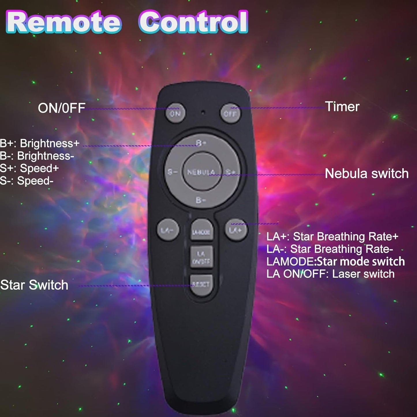 Astronaut Galaxy Night Light Projector for Bedroom - Star Lights Ceiling Projector with Remote Control & Timer, Upgrade LED Starry Lamp for Kids Boys Girls Room Decor, Unique Christmas Birthday Gifts