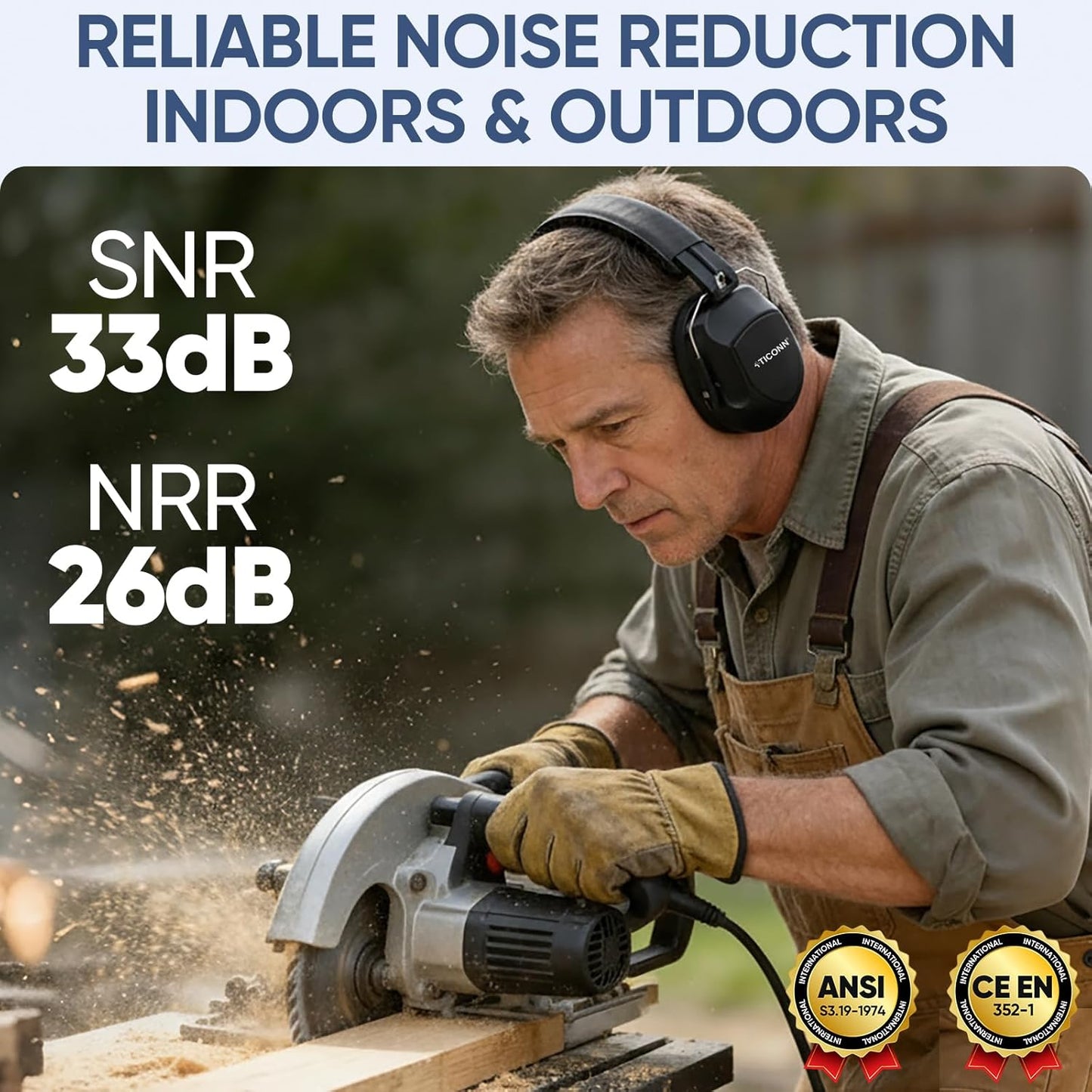 TICONN Noise Cancelling Ear Muffs for Adults, SNR 33dB Hearing Protection, Adjustable Safety Earmuffs for Construction