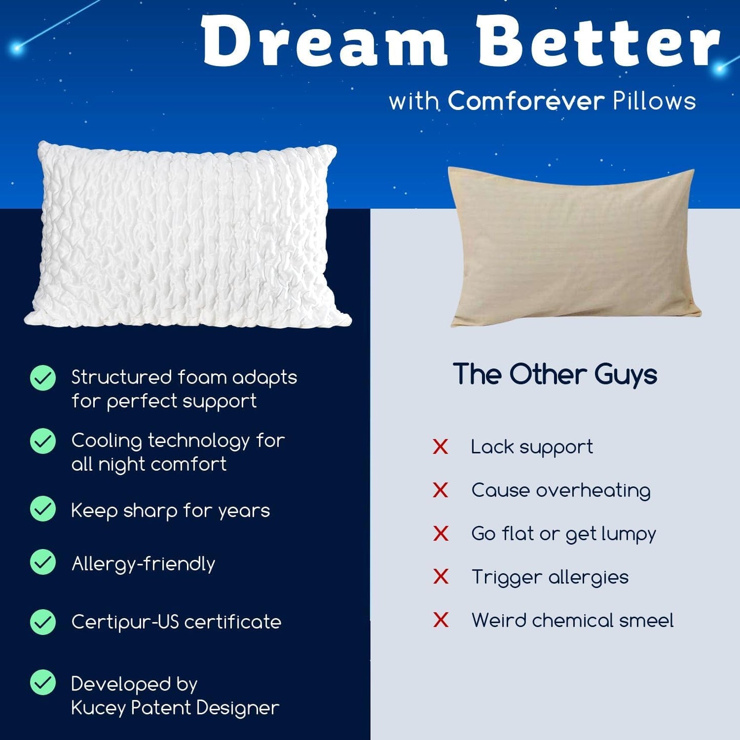 Cooling Side Sleeper Pillow for Adults, Firm Bed Pillow for Side Sleepers Neck and Shoulder Pain, Luxury Shredded Memory Foam Pillow Set of 1- Adjustable King Size- Washable Cover Original White