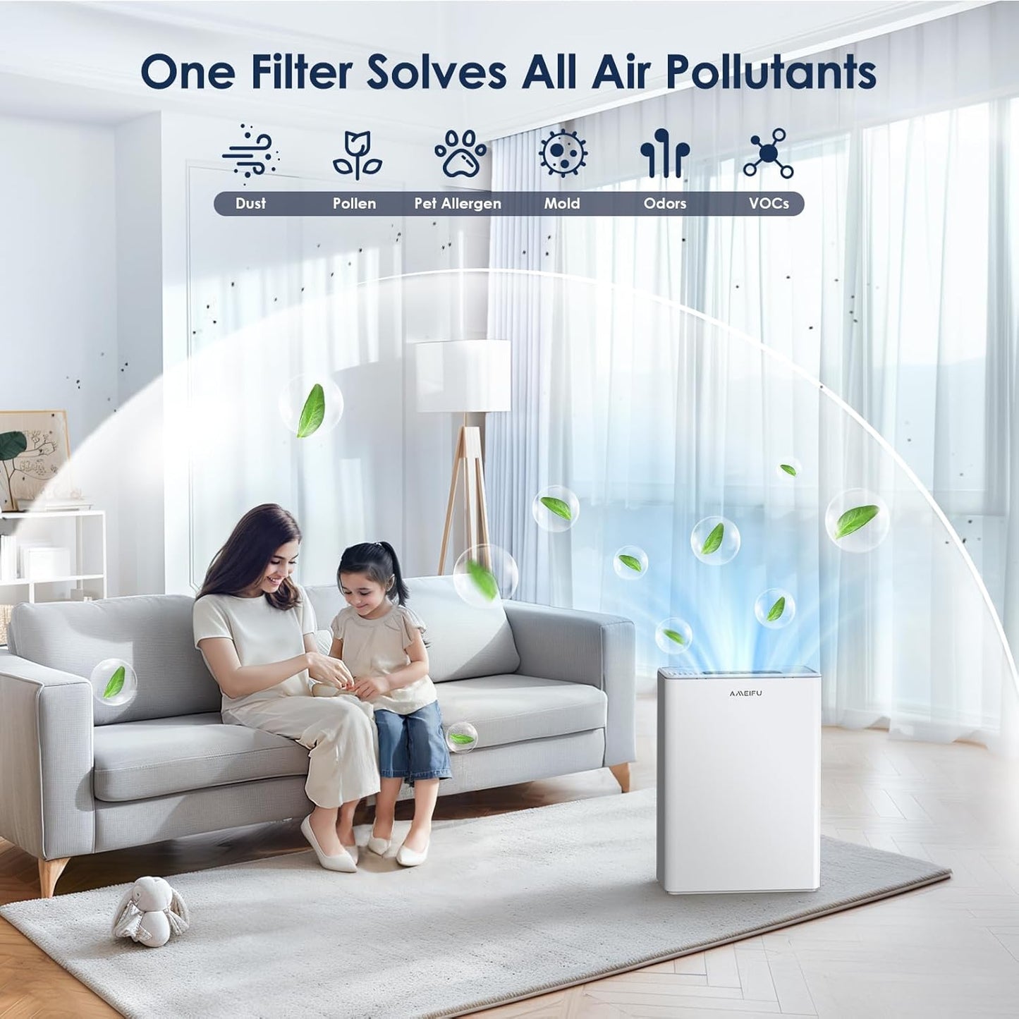 AMEIFU Air Purifiers for Home Large Room up to 2300sq.ft, H13 True Hepa Air Purifiers with PM 2.5 Air Quality Display, Air Cleaner with Washable Pre-Filter for Pets Hair, Dander, Smoke, Pollen