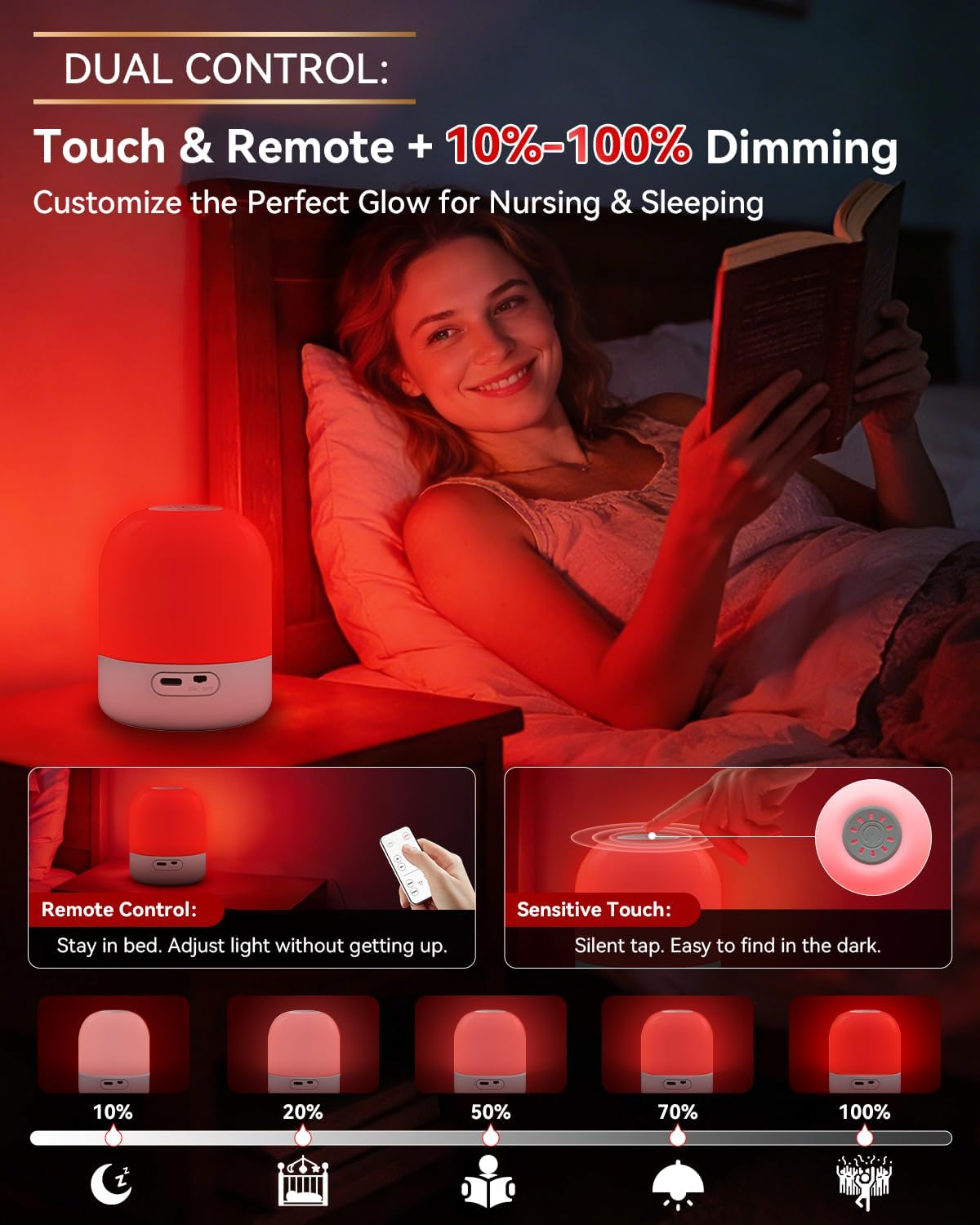670nm Red Light for Sleep, 100% Blue Light Blocking, 360° Red Night Light Lamp with Remote & Touch Control, Dimmable, 4 Timers, Melatonin Promoting Natural Sleep Aid for Bedside Bedroom, Baby Nursery