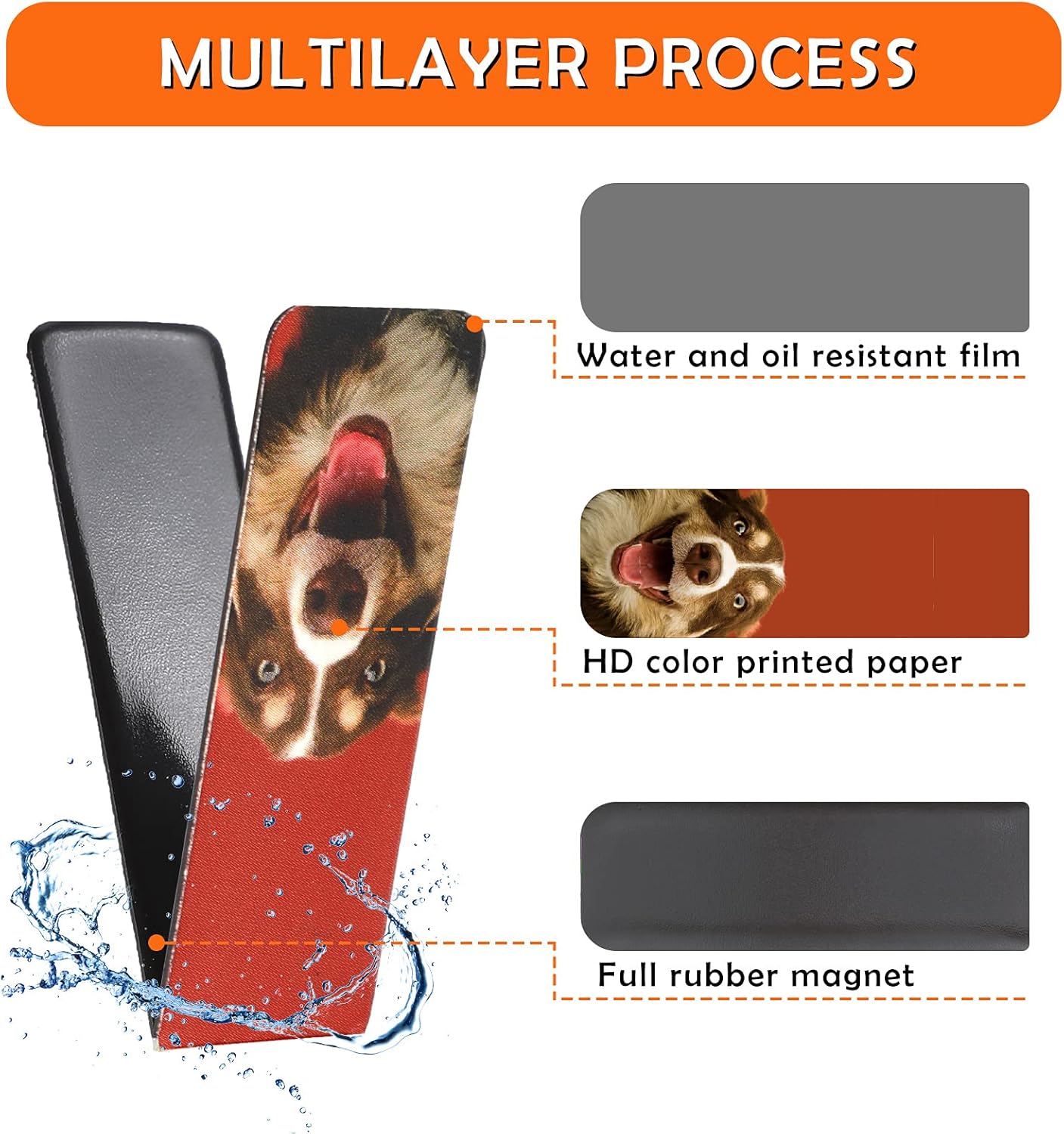 30 Pieces Magnetic Bookmarks Cute Dogs Magnetic Page Markers Pet Magnetic Page Clips Puppy Faces Bookmark for Students Teachers Kids School Home Office Reading Stationery, 15 Designs