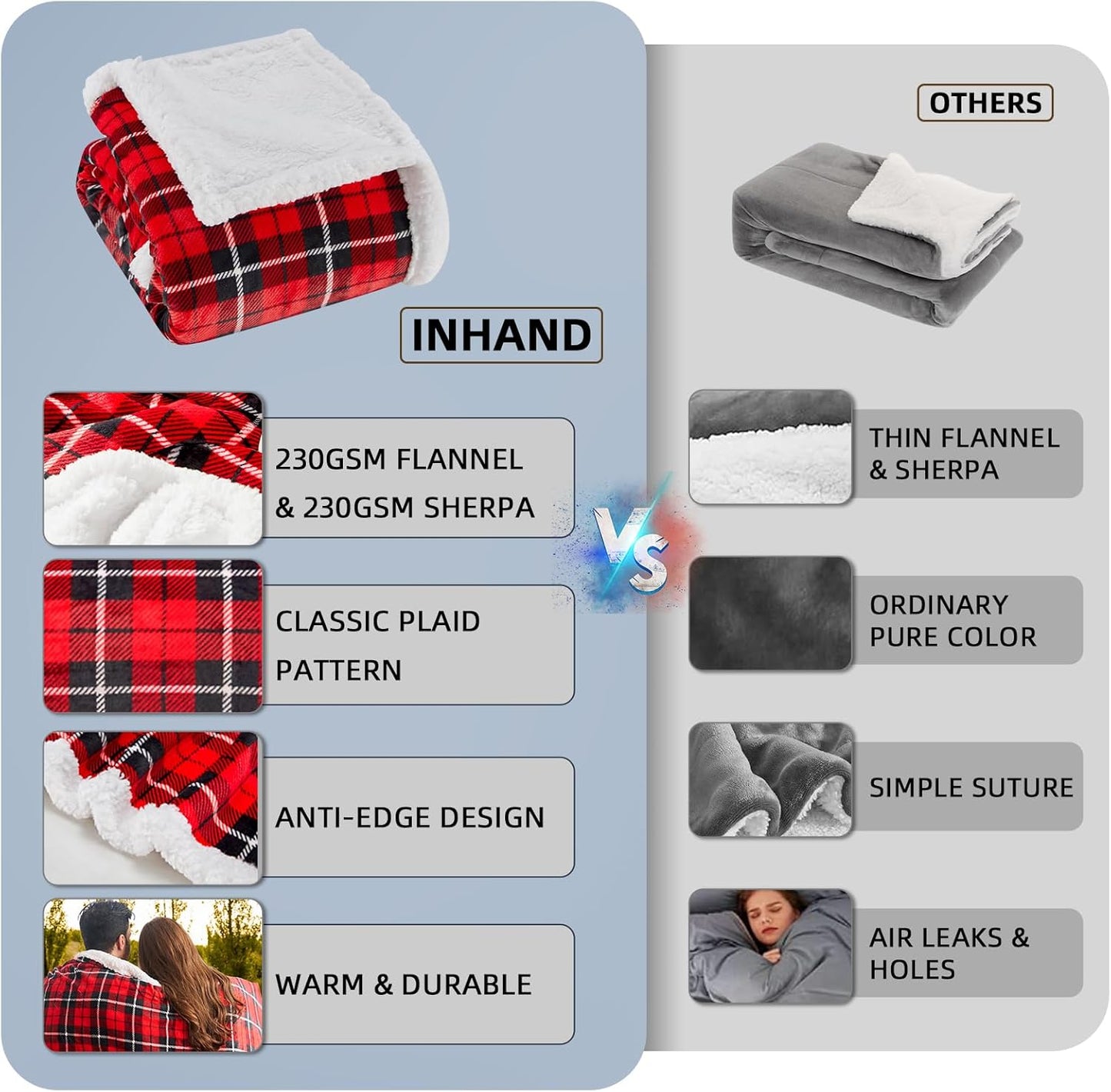 OCTROT Sherpa Fleece Blanket,Checkered Red Throw Blanket for Women Mom Girls Grandma Dad, Soft Winter Warm Plaid Thick Blankets for Cozy Home Decor,Couch,Bed,Camping,50x60 Inches