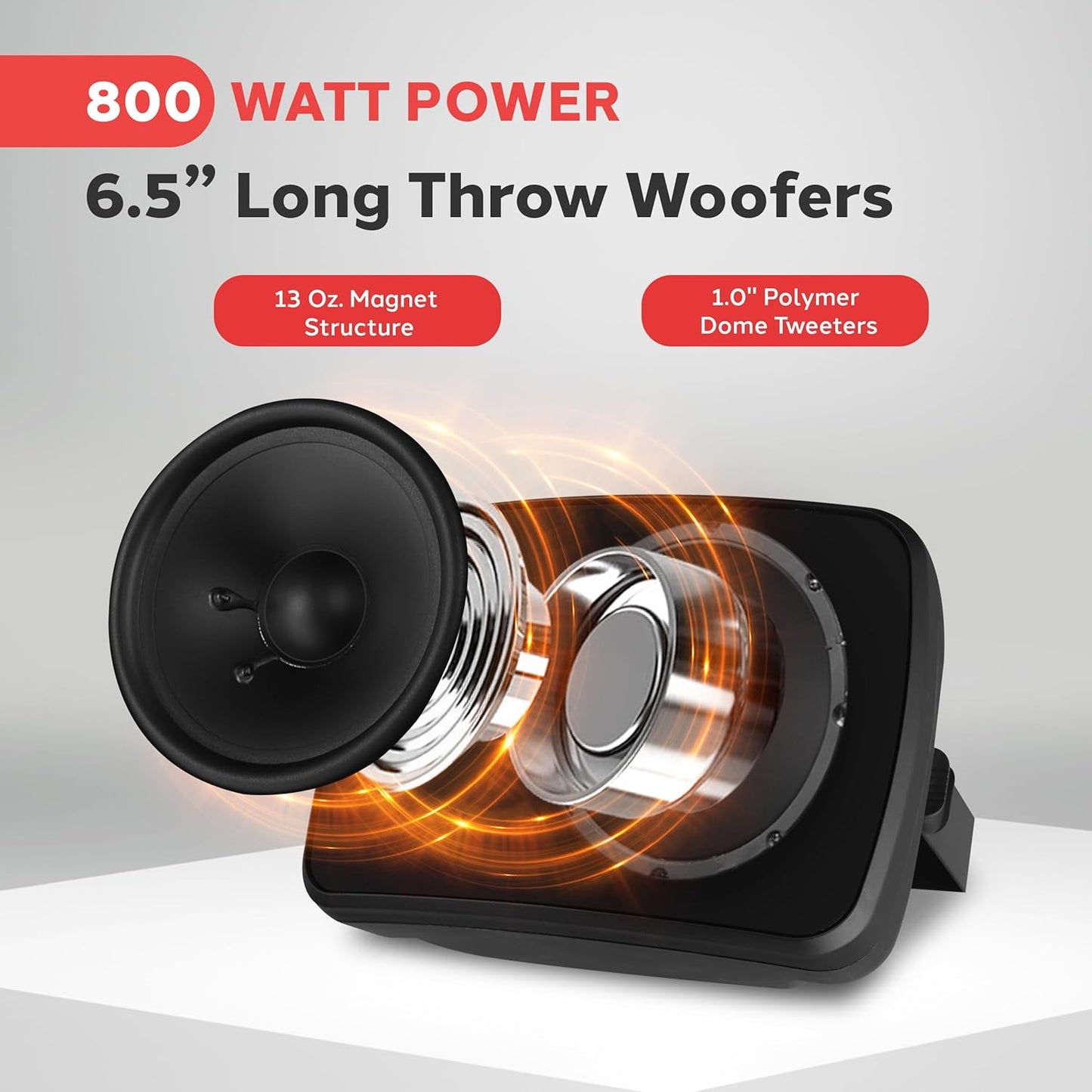 Pyle Outdoor Waterproof Wireless Bluetooth Speaker - 6.5 Inch Pair 2-Way Weatherproof Wall/Ceiling Mounted Dual Speakers w/Heavy Duty Grill, Universal Mount, Patio, Indoor Use PDWR64BTB (Black)