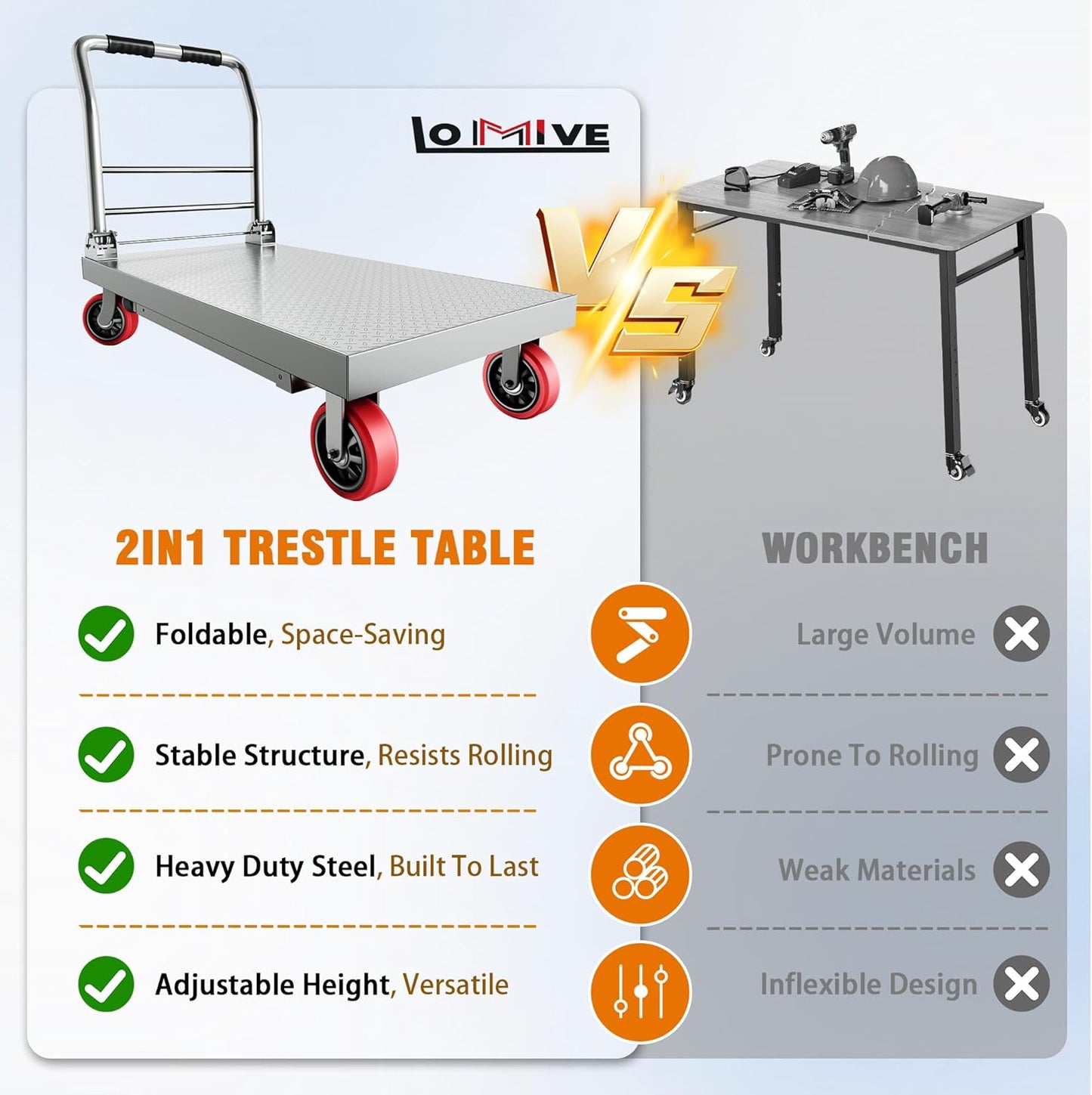 2IN1 43"×24" Foldable Platform Truck, Portable Ladder Platform, Height Adjustable Work Scaffolding, 2200lbs Capacity Heavy Duty Flatbed Bed Cart w/2 Swivel Casters