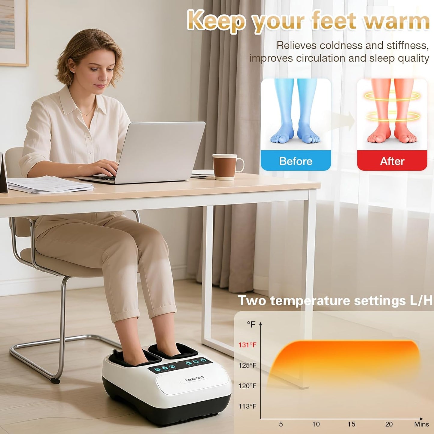 Foot Massager with Heat, Electric Foot Massager Machine for Plantar Fasciitis Neuropathy with Remote Control, Adjustable Vibration and Compression (White)