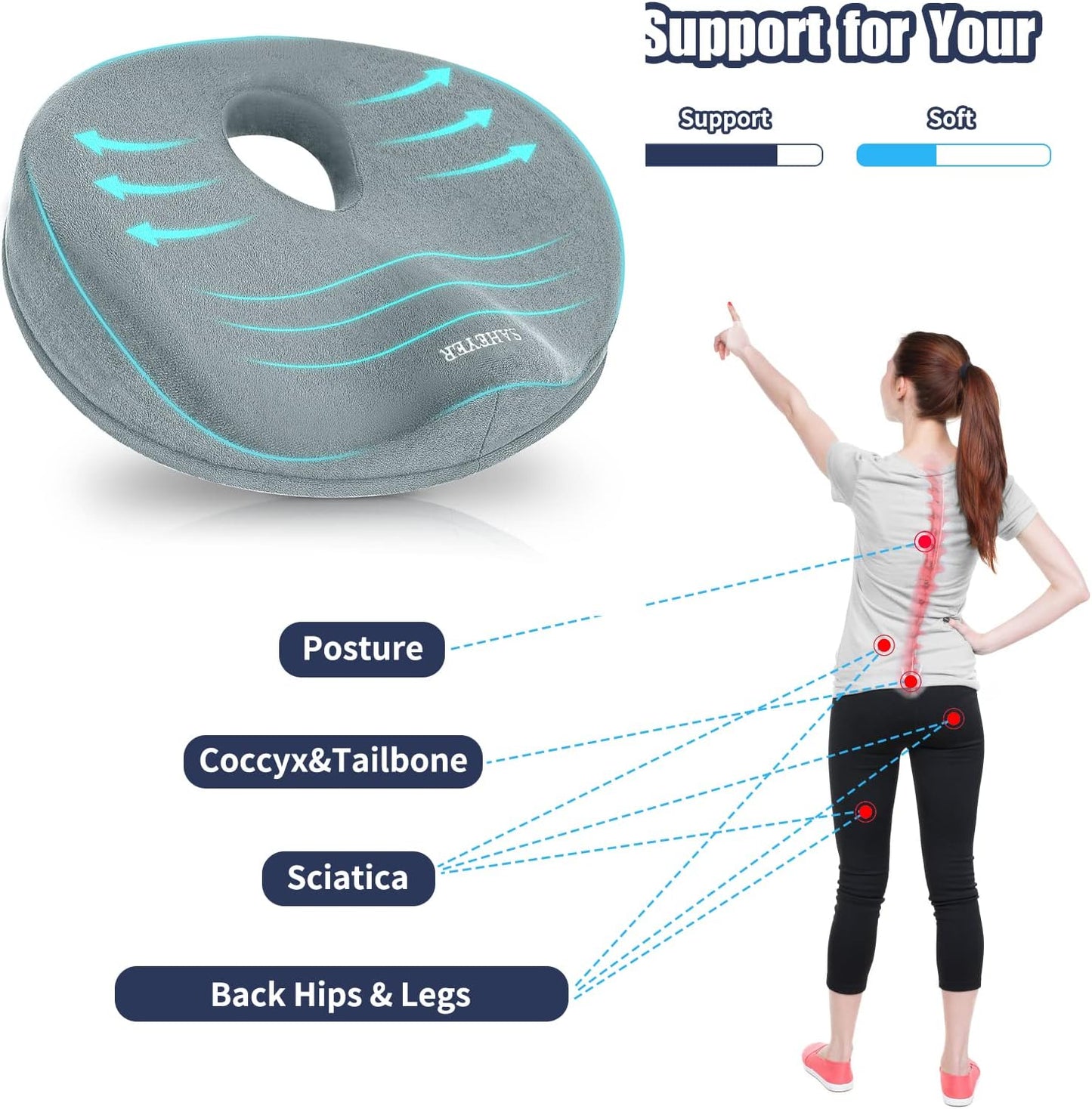 SAHEYER Donut Pillow for Tailbone Pain Relief and Hemorrhoids, Memory Foam Donut Cushion for Sciatica Nerve, Seat Cushion Butt Pillow for Men Women at Home Office Chair Car Long Sitting Comfort, Gray