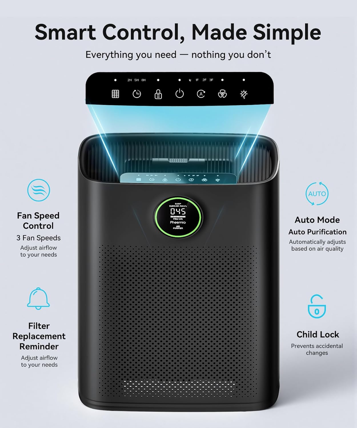 Air Purifier for Large Rooms Up to 2,245 sq ft, Real-Time PM2.5 LED Display, Smart Auto Mode, Air Quality Sensor, Timer & Child Lock, Air Cleaner for Dust, Smoke, Pollen, Odor & Dander, Black