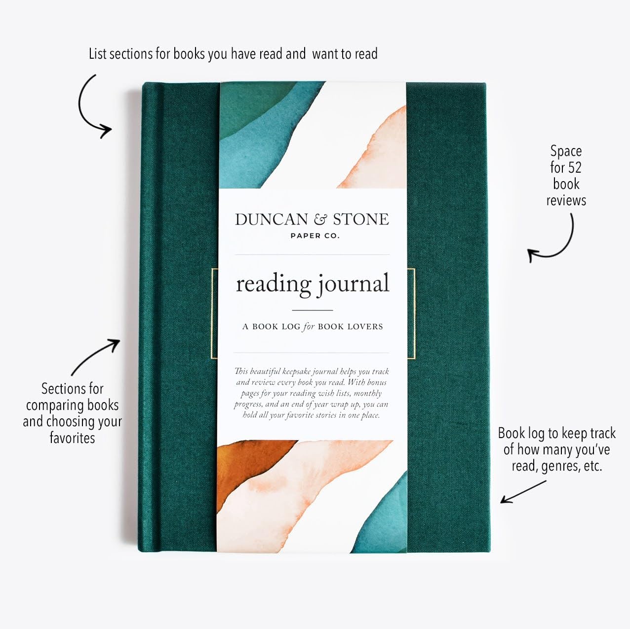 DUNCAN & STONE PAPER CO. Reading Journal for Book Lovers, 120 Pages - Linen Bound Reading Log for Tracking Books - Easy-to-Use Daily Journal - Ideal Book Lovers Gifts, Emerald