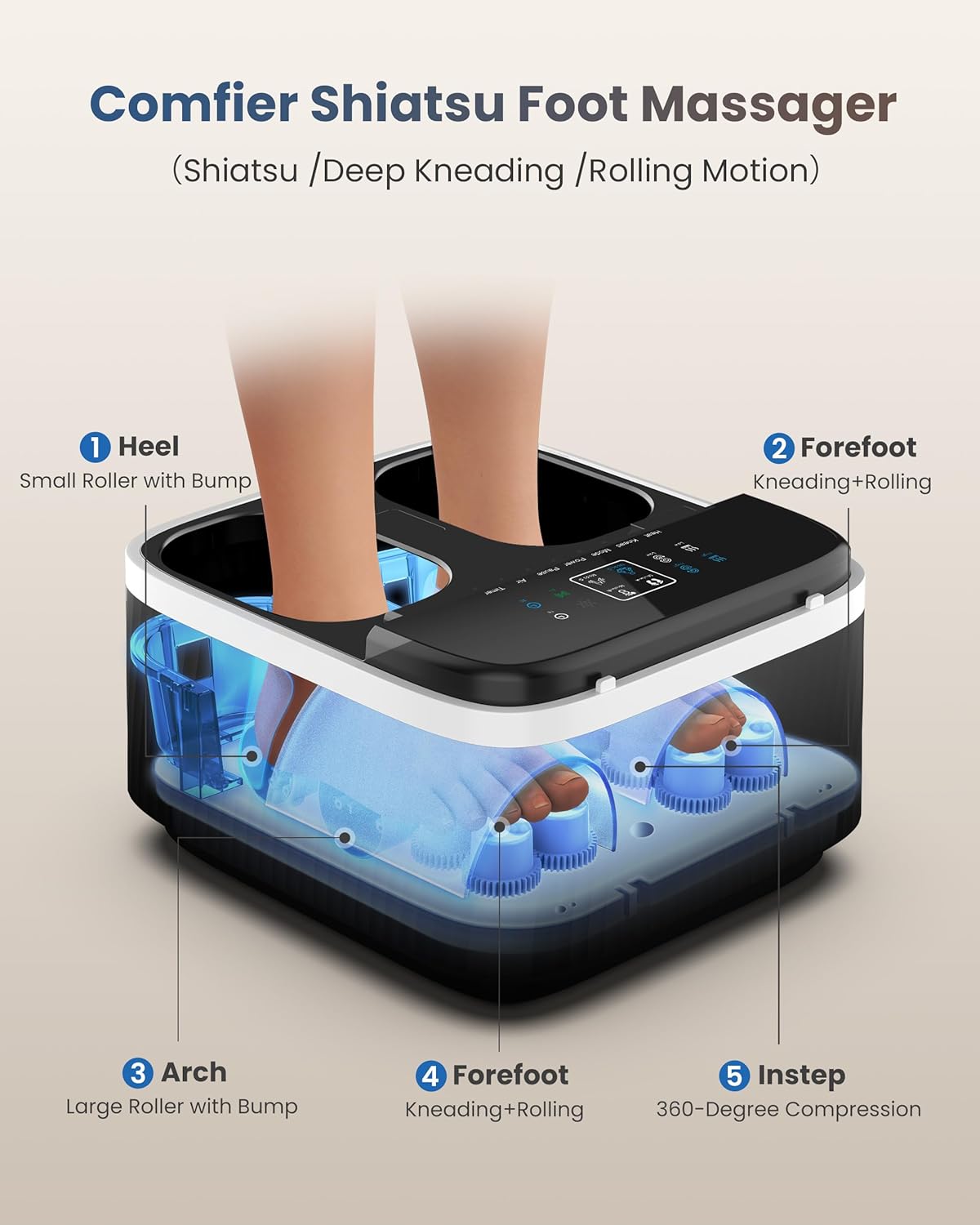 COMFIER Shiatsu Foot Massager with Heat for Neuropathy Plantar Fasciitis, Feet Massage Machine with Deep Kneading Rolling Compression and Remote Control