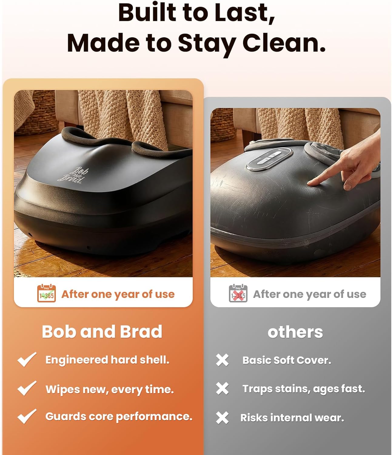BOB AND BRAD Foot Massager with Heat, Shiatsu Deep Kneading & Air Compression for Plantar Fasciitis, FSA Eletric Feet Massager Machine, Fits US Size 12, HSA Eligible