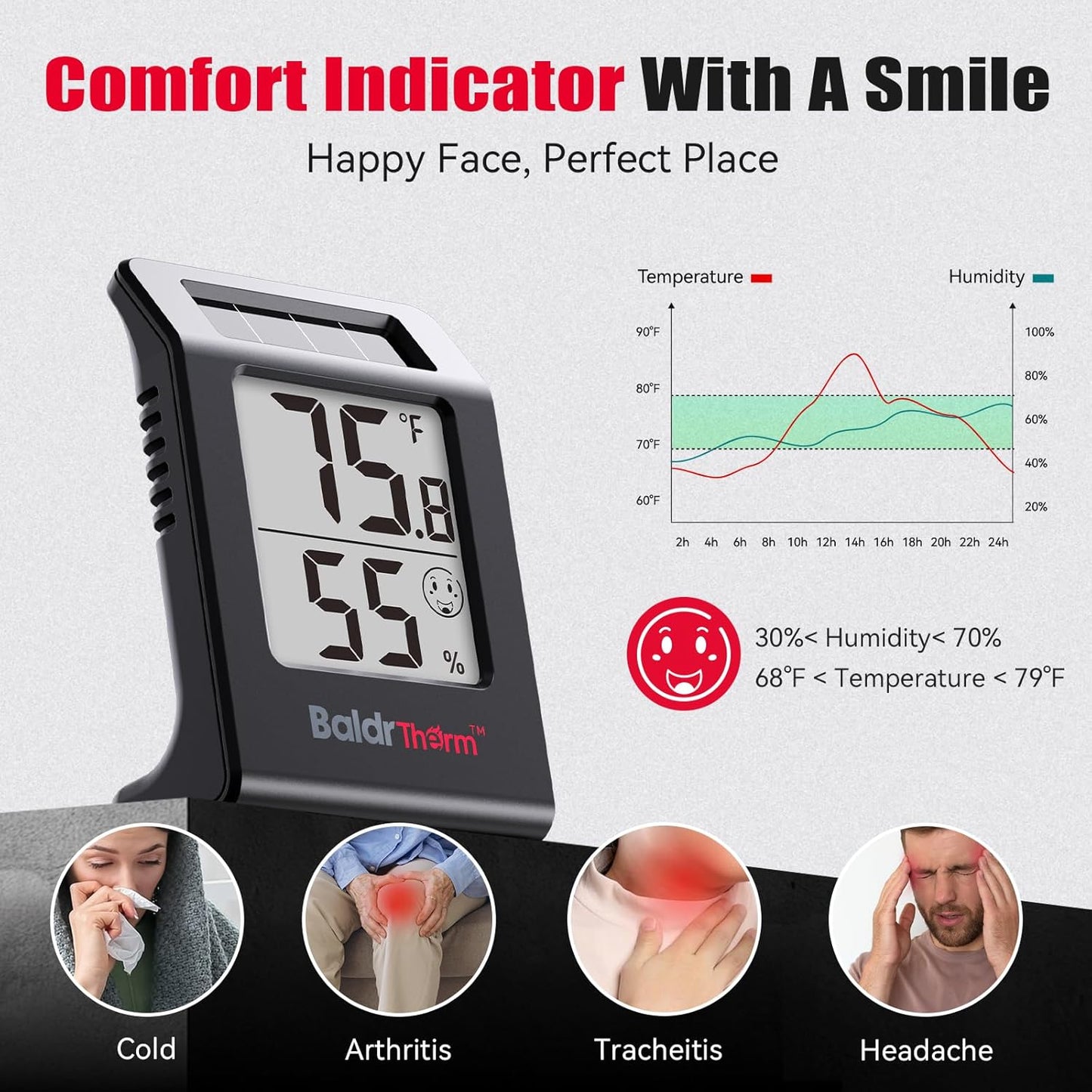 BaldrTherm Humidity Thermometer Meters, Solar-Powered Indoor Temperature Sensor Humidity Monitor, Humidity Gauge for Baby Rooms, Bedrooms, Home, Office, and Wine Cellars, 2Pack,Black