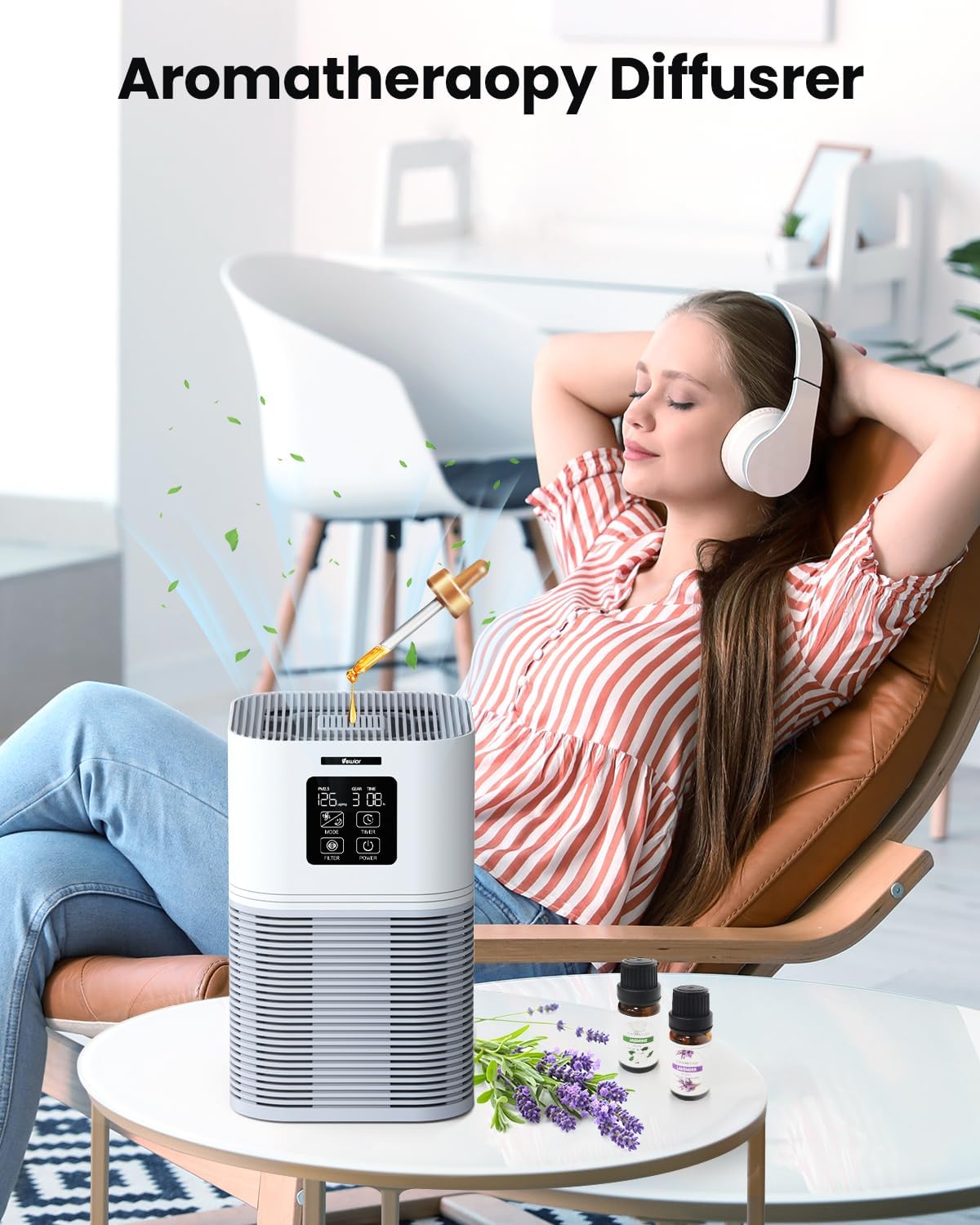 VEWIOR Air Purifiers for Home, Air Purifiers for Large Room up to 1200 sq.ft, H13 True HEPA Air Filter with Fragrance Sponge 6 Timers Quiet Air Cleaner for Pet Dander Wildfire