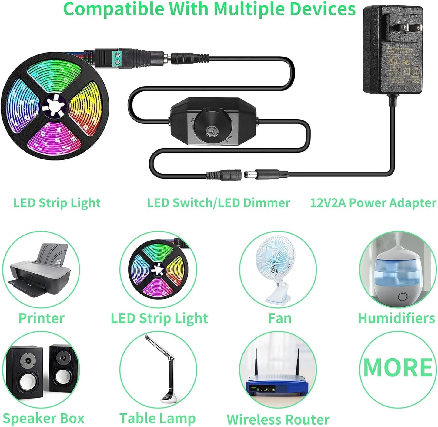 12V 2A Power Supply Class 2 UL Listed with LED Dimmer Switch,24W 100-240V AC/DC 12Volt 2Amp 1.5A 1A Adapter Power Supply with 5.5mm x 2.1 DC Jack Connector for LED Strip Light & Other Device