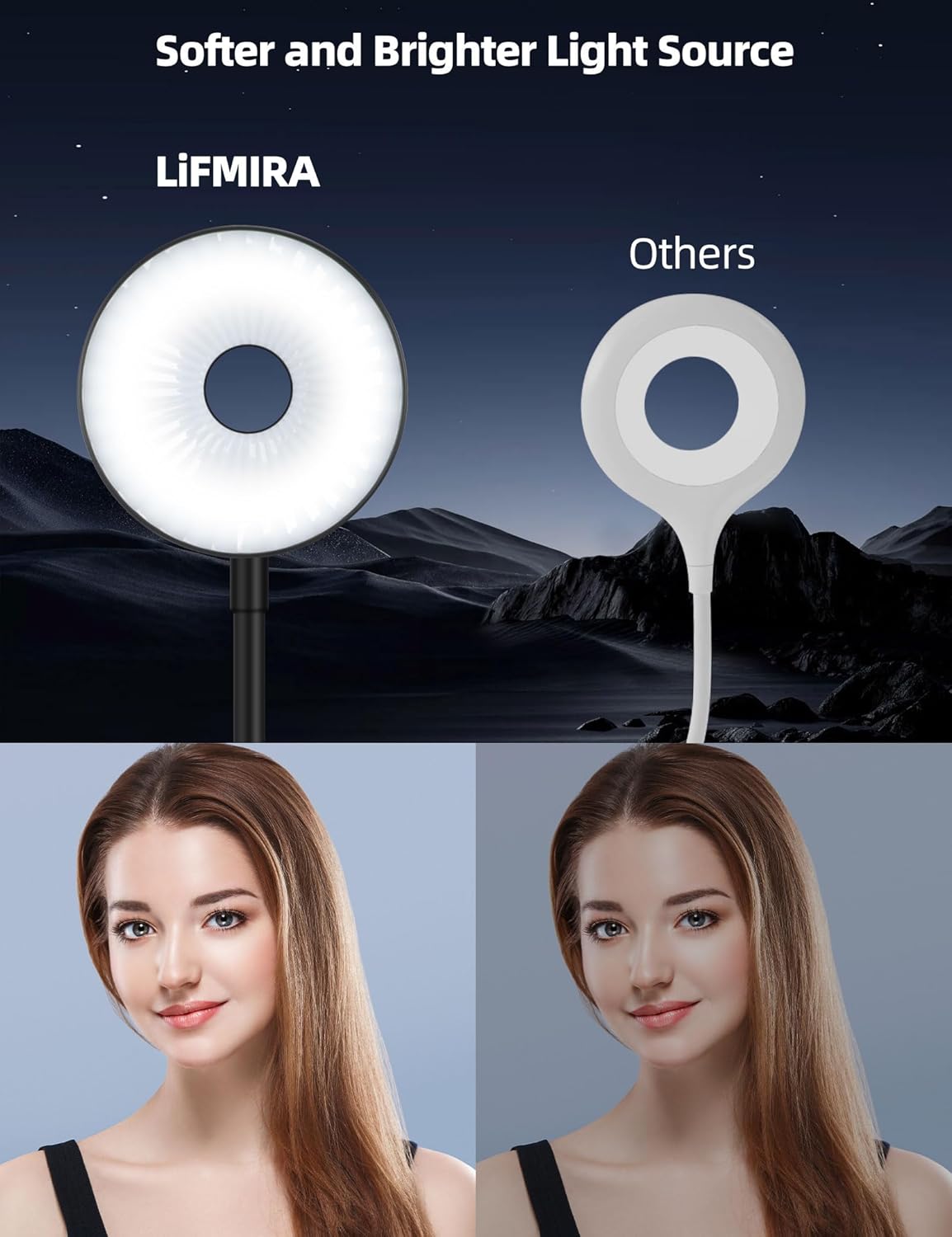 Clip on Desk Lamp 10-Level Dimming & 5 Color Modes Reading Book Light, Flexible Gooseneck Reading Light for Beds, Desks, Headboards - Eye-Friendly Night Light Clip on Light for Bed Bedside (Black)
