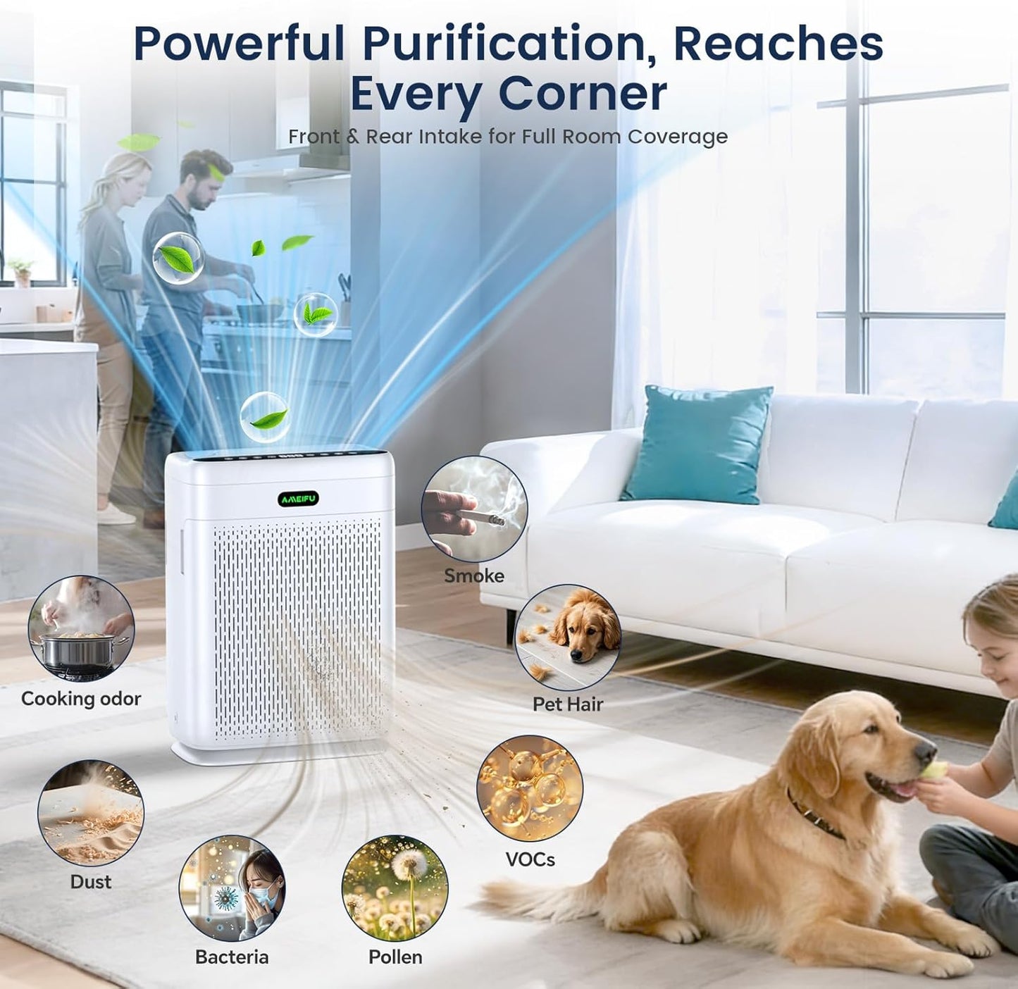 Air Purifiers for Home Large Room with Remote, Up to 3000 Sq Ft, H13 Hepa Double-Sided Air Filter Purifier with PM 2.5 Display Air Quality Sensor, Pet Air Purifier for Pets Hair, Pollen, Dander, Smoke