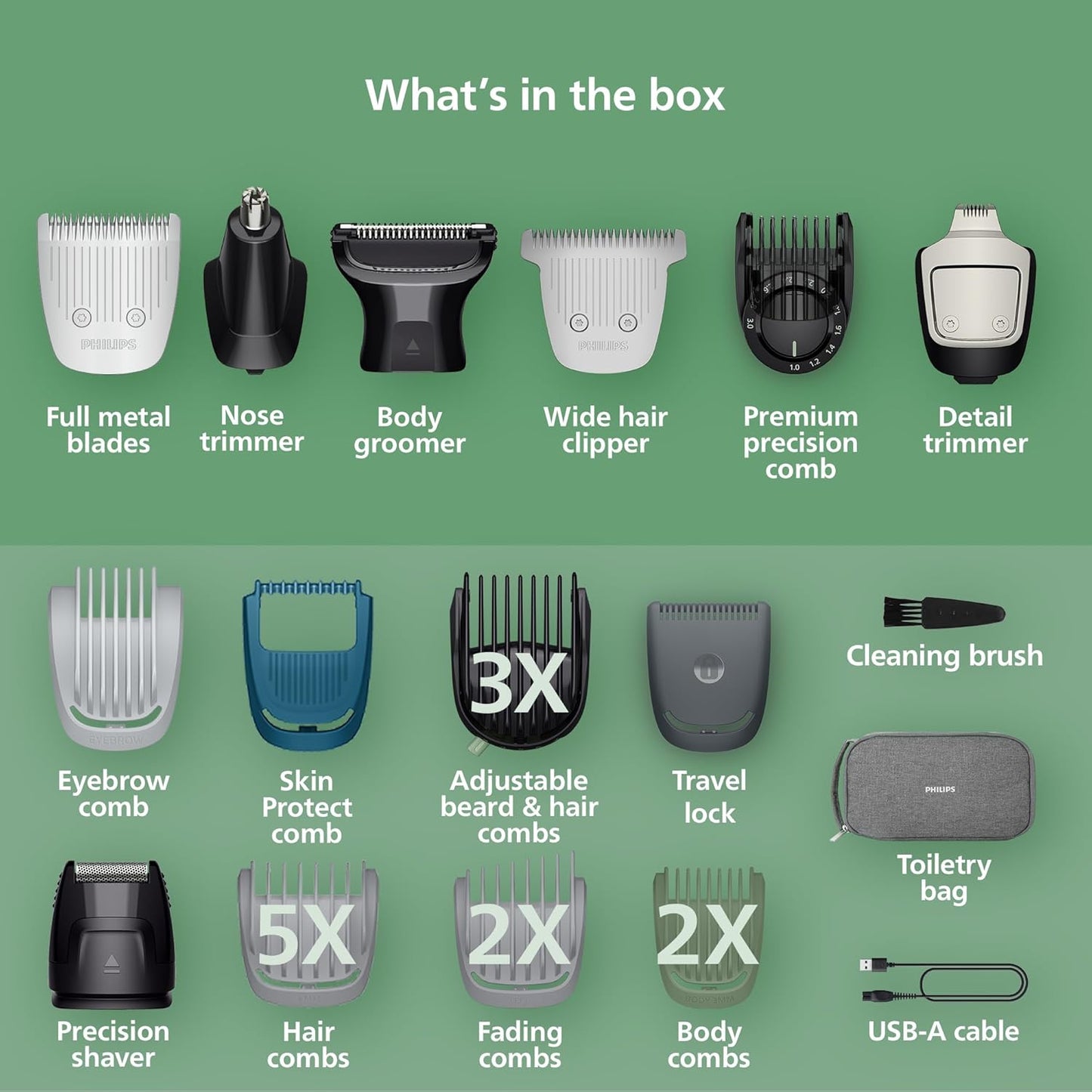 Norelco Philips All-in-One 9000 Series 25-Piece Trimmer - Electric Shaver and Clipper for Face, Beard, Head & Body, Self-Sharpening Full Metal Blades, 27 Length Settings (0.5-20 mm), MG9580/40