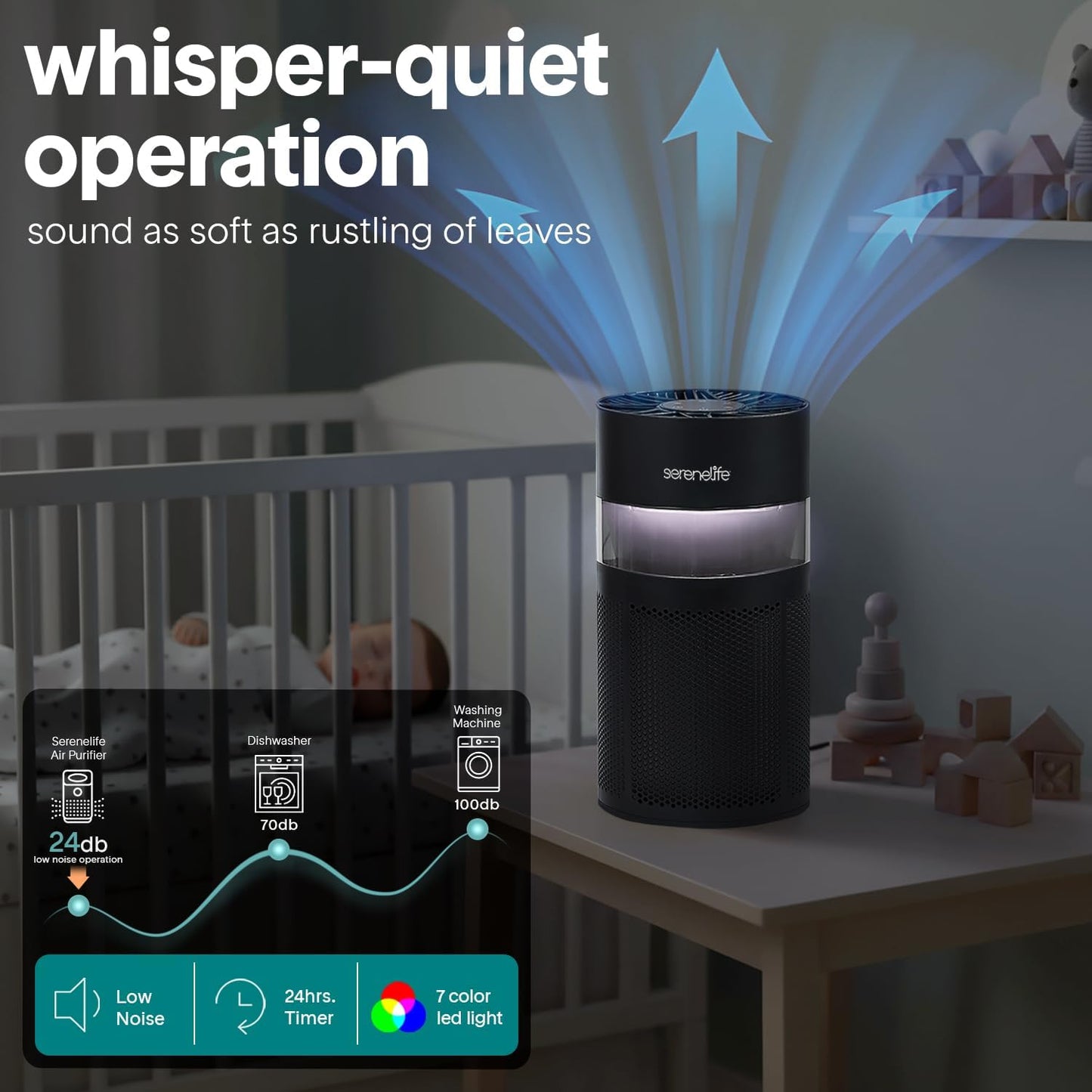SereneLife Portable Air Purifier | Small Air Purifier For Home, Allergies, Pet Hair & Bedrooms | Filter Change Reminder & Aroma Box | Filtration Removes Dust, & Smoke Odor | Timer & Sleep Mode | Black
