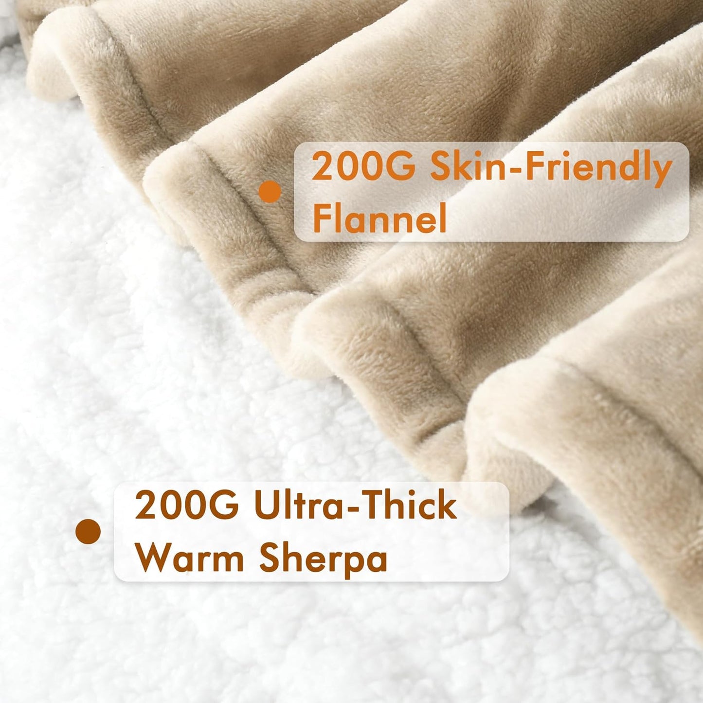 Tirrinia Heated Blanket, Wearable Electric Blanket, Sherpa Heating Blanket, Electric Throw Blanket for 5 Heating Levels, Gifts for Mom, Grandma, Men, Camel