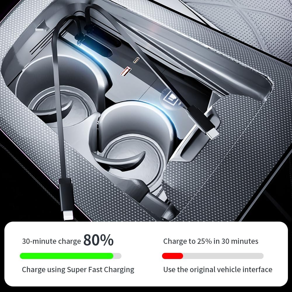 Car USB Hub Docking Station for Mercedes Benz E Class 2024 2025 2026 E350 E450 Sedan Wagon Type-C Fast Charger Auto Interior Centre Console Accessories Cigarette Lighter Phone Charging Adapter