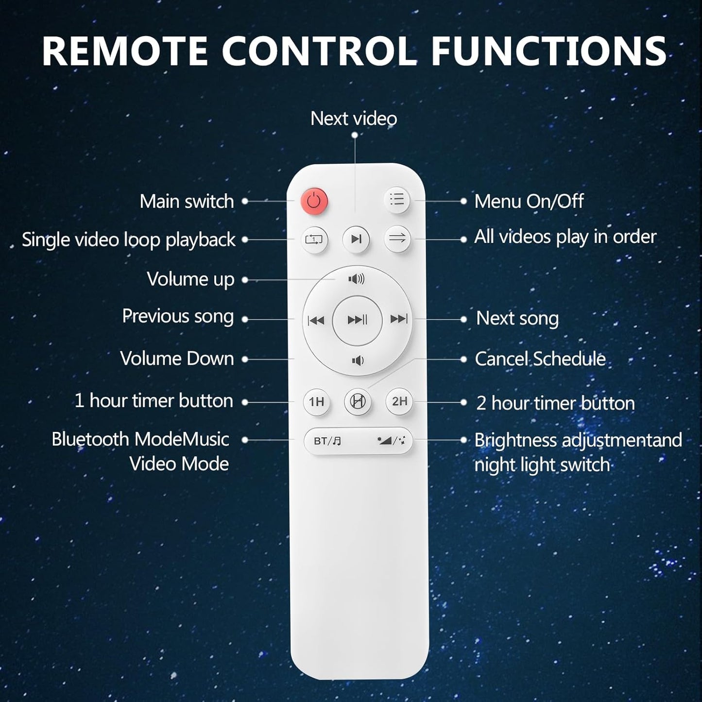 Planetarium 3D Galaxy Projector, Built-in 60 Scene Modes, with Bluetooth Speaker & Remote Control, Star Projector Light for Living Room Bedroom, forr Gifts for Kids, Adult（Telescope White）