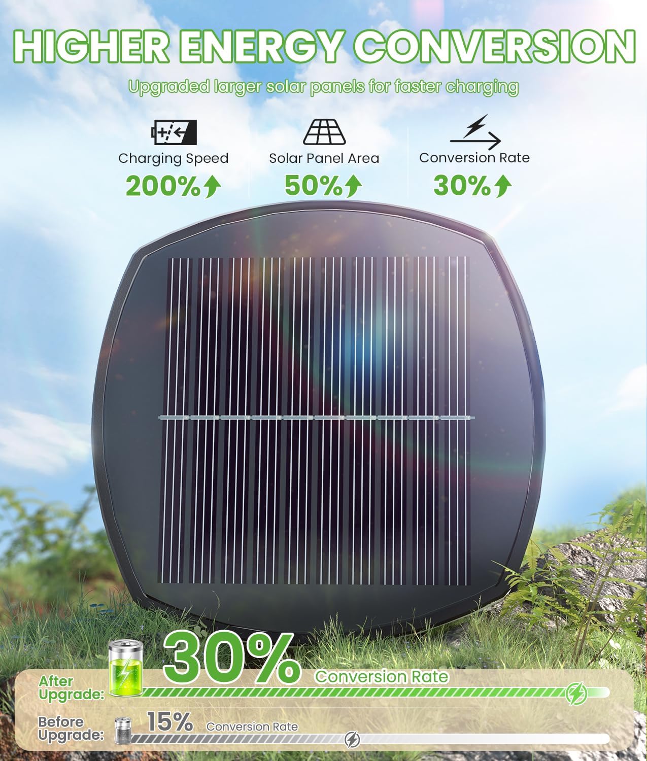 Bright Solar Pathway Lights Outdoor, 8 Pack Solar Powered Garden Lights Waterproof IP65, Auto On/Off Outdoor Light for Lawn Patio Walkway Driveway Decor Landscape Lighting
