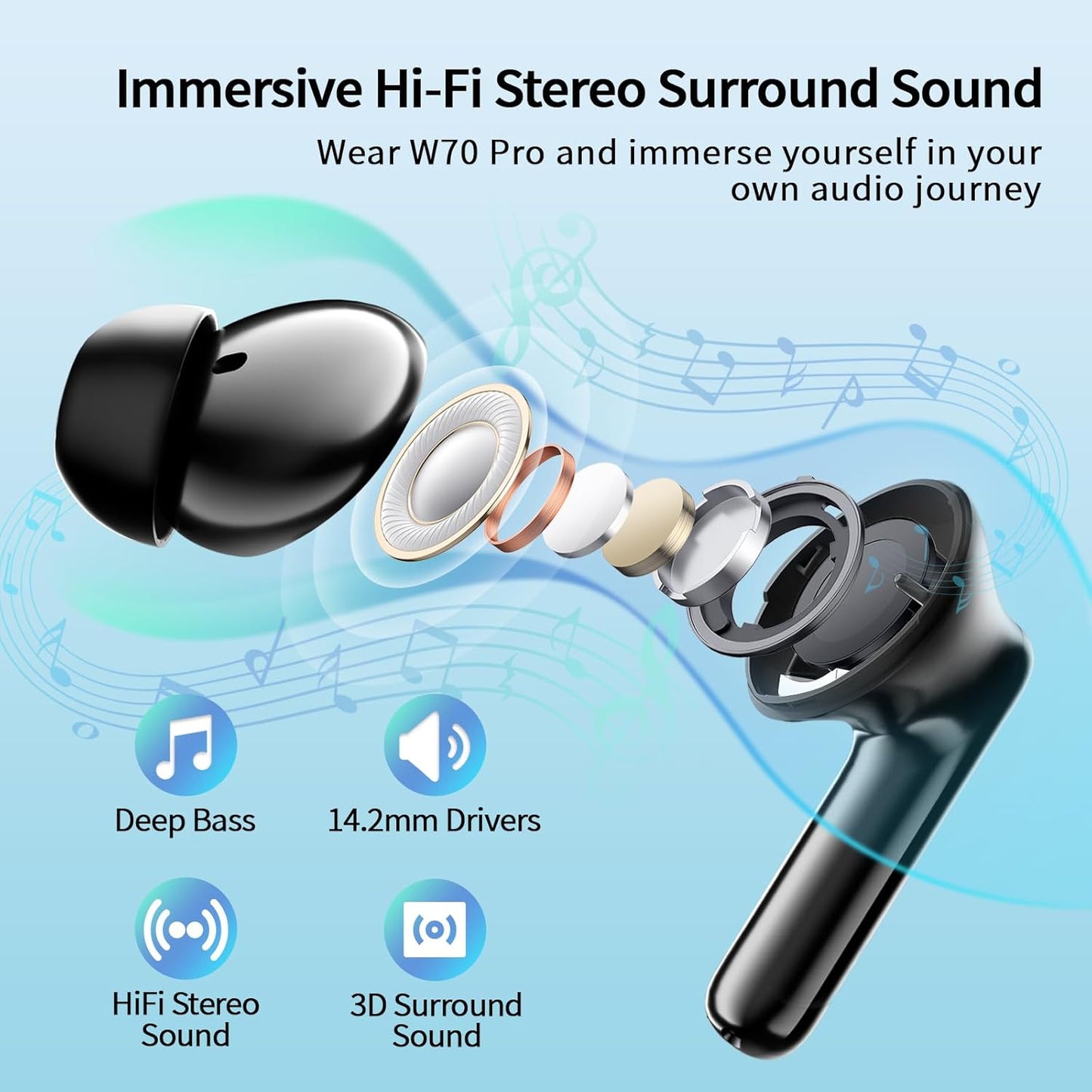 2026 New Wireless Earbuds, Bluetooth 5.4 Headphones with Noise Cancelling Mic, 46H Headphones with 3D Bass Stereo Sound, Ultralight, USB-C LED, Waterproof IPX7 Earphones for Android iOS. Black