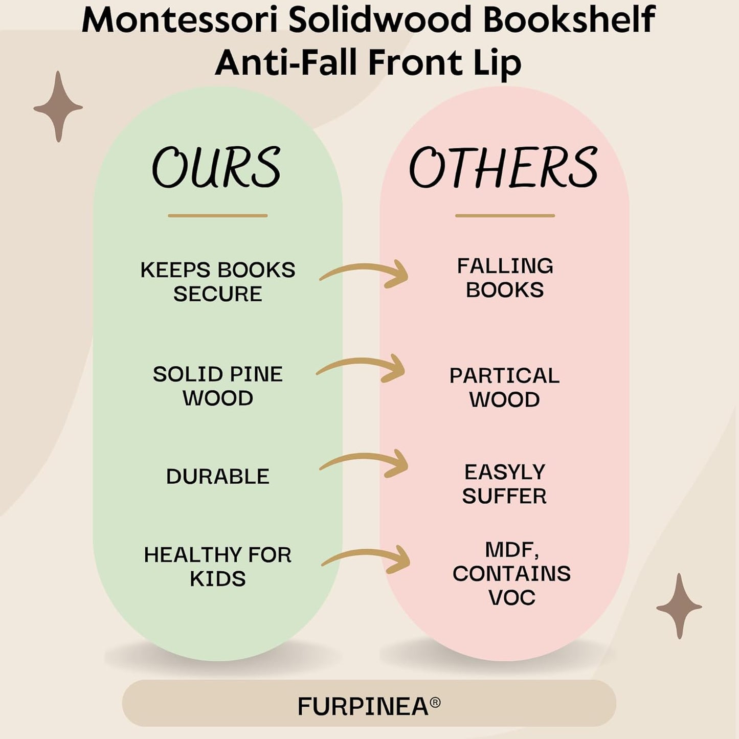 Handmade Solidwood Wall Mounted Montessori Kids Bookshelf, 4 Tier Book Display for Children Bedroom, Nursery Furniture Bookcase, Solid Wood Pine Tree Book Organiser for Living Room (Natural)