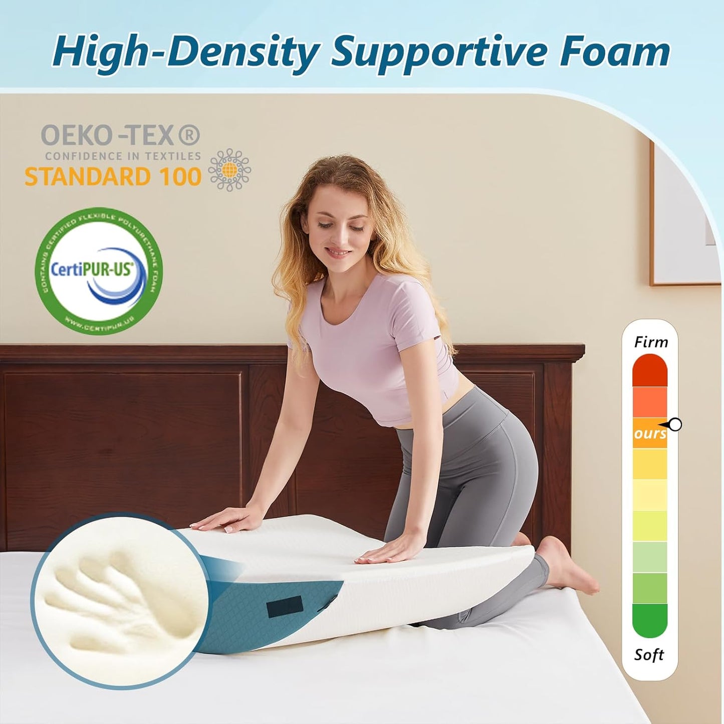 6PCS Orthopedic Bed Wedge Pillow Set for Sleeping - Adjustable Post Surgery Pillow Set for Back Neck Leg Support - Wedge Pillow for After Surgery Snoring & Acid Reflux (White Blue)