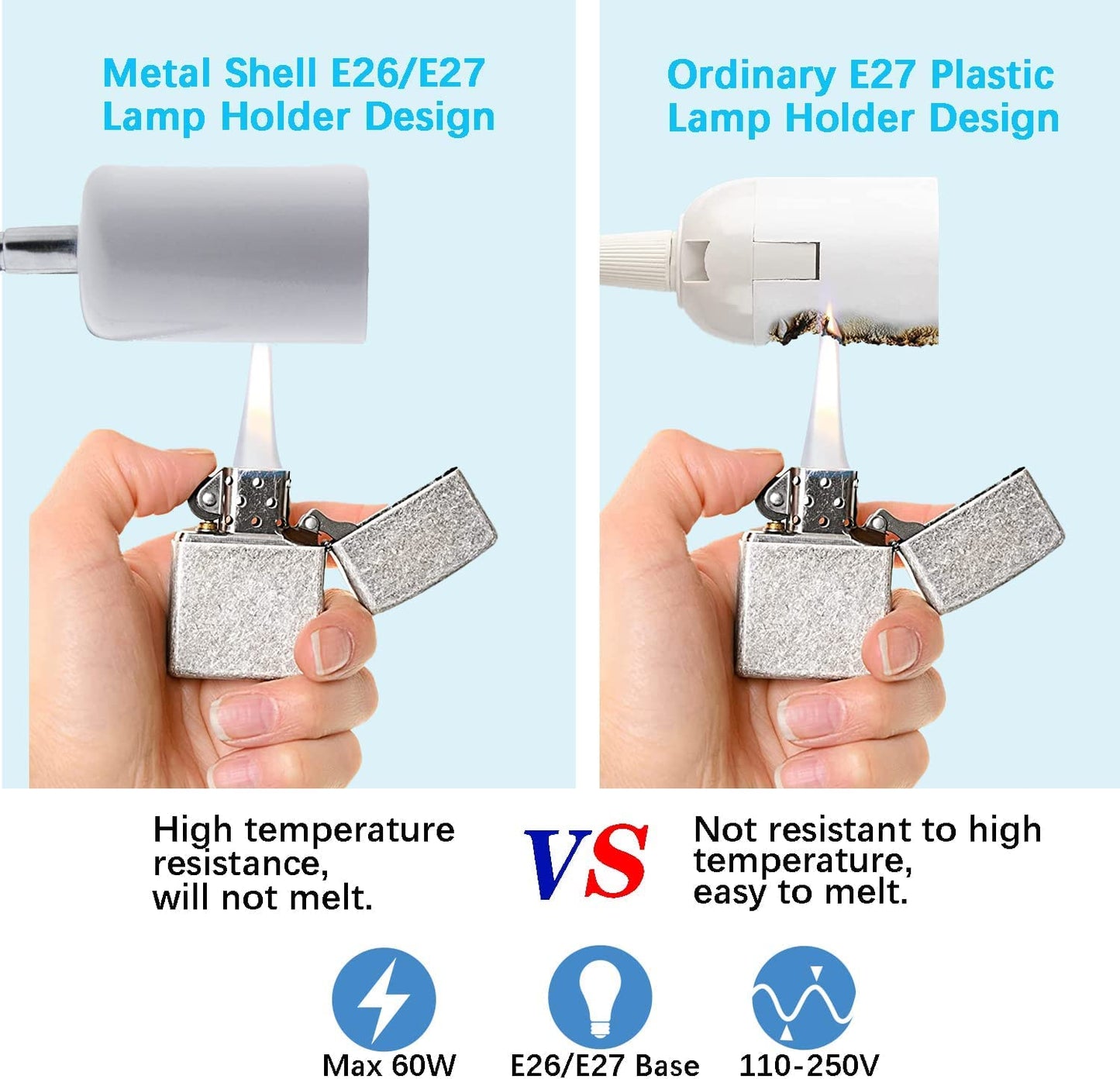 Clip on Lamp Holder, White Clamp Light Socket, Clip on Desk Lamp, E26 Book Clamp Light Fixture, 360° Flexible Gooseneck Lighting, E27 Bulb Holder with 7 Ft Plug and Switch, for Bedside