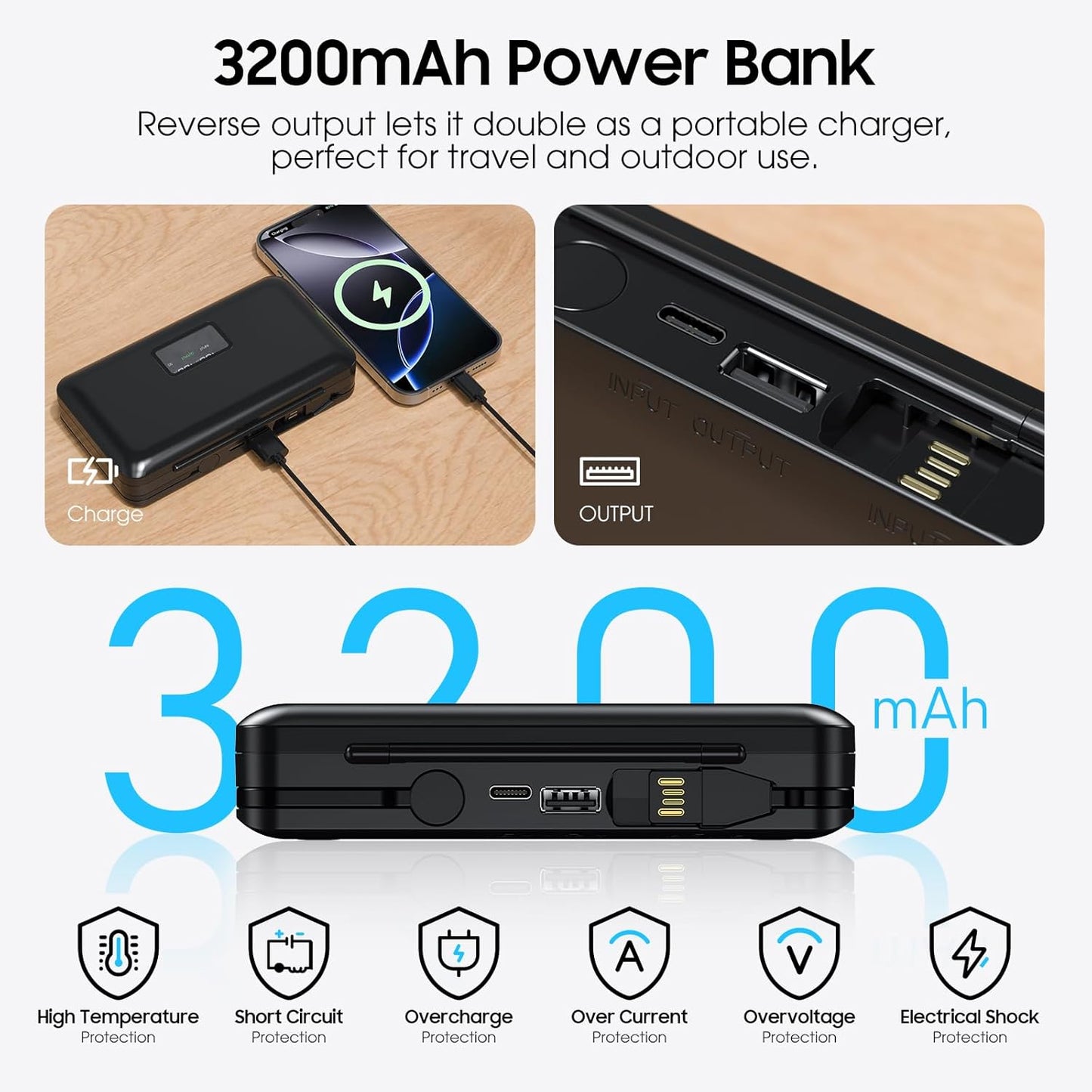 LP-E10 Battery 2-Pack 1600mAh and Digital Display Dual USB Charger for Canon LP E10,EOS Rebel T7 T6 T5 T3 T100,Kiss X50 X70 X80 X90,EOS 1100D 1200D 1300D 1500D 2000D 3000D 4000D Digital Cameras
