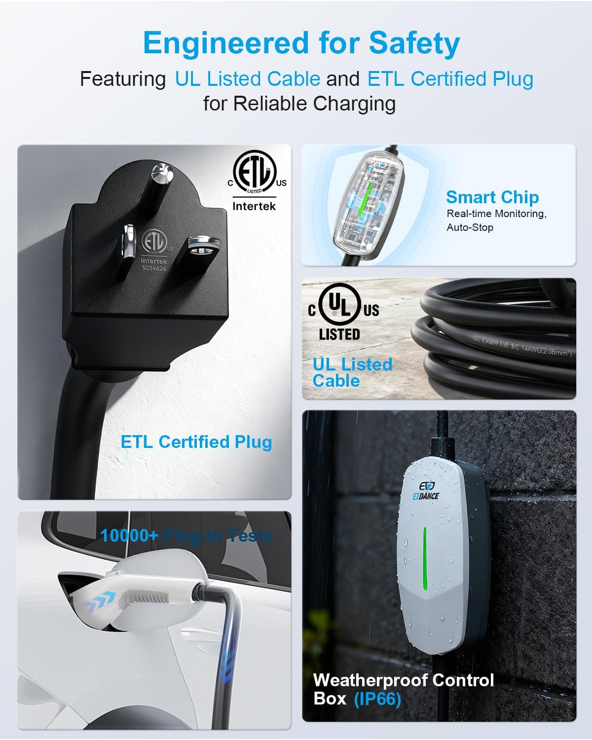 Level 1&2 EV Charger, Electric Vehicle Portable Charger with 25FT Cable, Home EV Charging Station for J1772 Electric Cars, 12A 120V/16A 240V, NEMA 5-15 & NEMA 6-20 Plug
