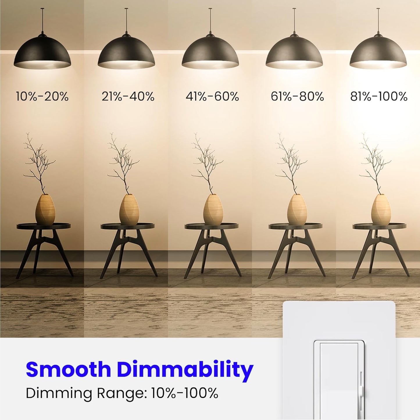 Feit Electric A19 LED Light Bulb, 60W Equivalent, Dimmable, 800 Lumens, E26 Medium Base, 3000K Bright White, CRI 90, 25,000 Hour Lifetime, UL Listed, Damp Rated, 4 Pack, OM60DM/930CA/4