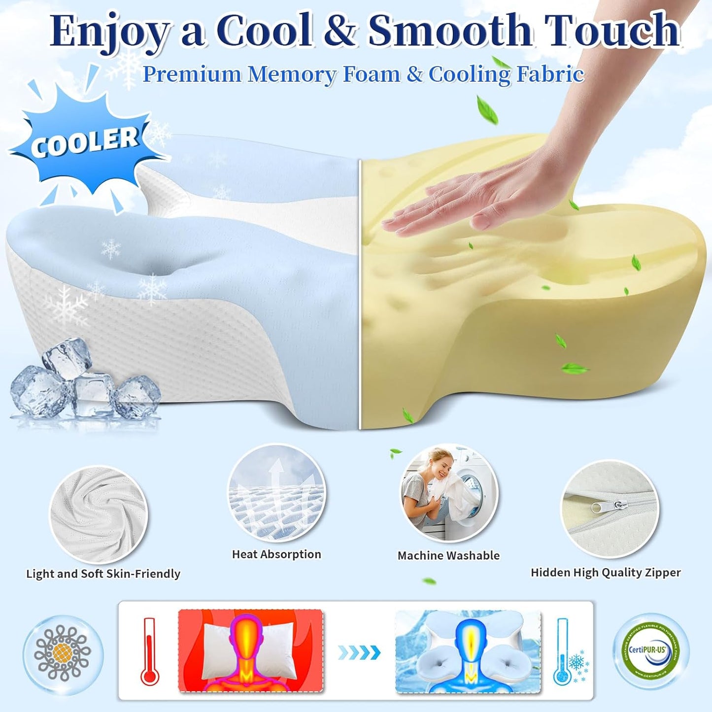 Memory Foam Cervical Pillow for Neck Pain Relief - Ergonomic Contour Pillow for Side, Back & Stomach Sleepers, Orthopedic Neck Support with Cooling Pillowcase