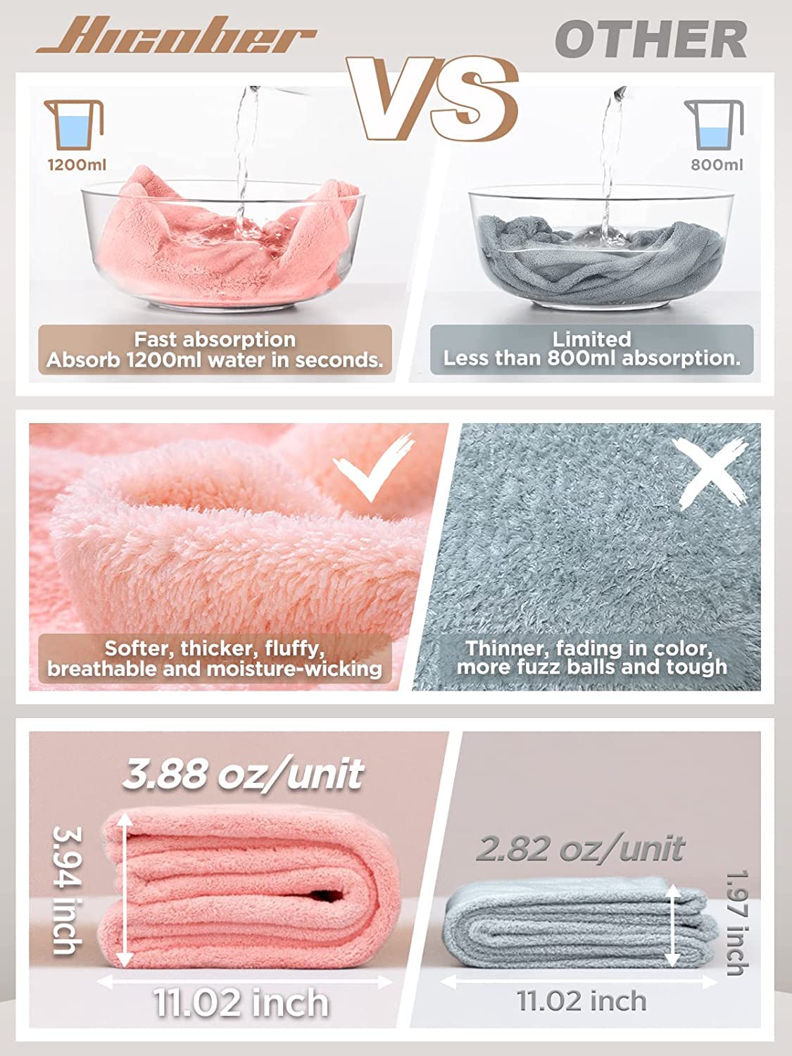 Hicober Microfiber Hair Towel Wrap, Fast Drying Hair Towels for Women, Soft Lightweight Quick Dry Turban for Curly & Long Hair–3 Pack(Blue/Grey/Pink)