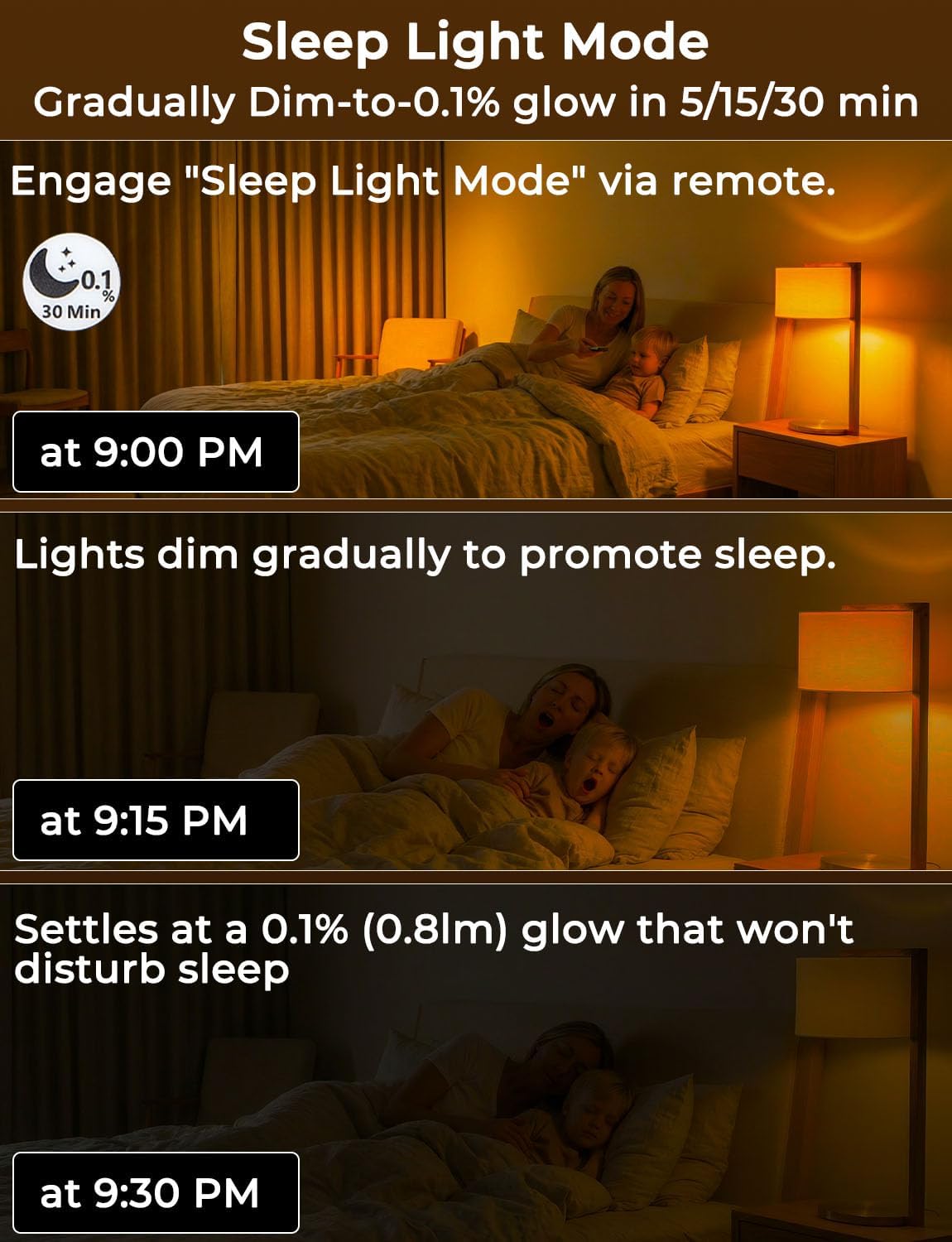 Amber Sleep Light Bulbs 1600K with Remote Control, E26 Blue Light Blocking A19, 9W for Sleep Therapy, Baby Nursery, Bedroom (4 Packs)