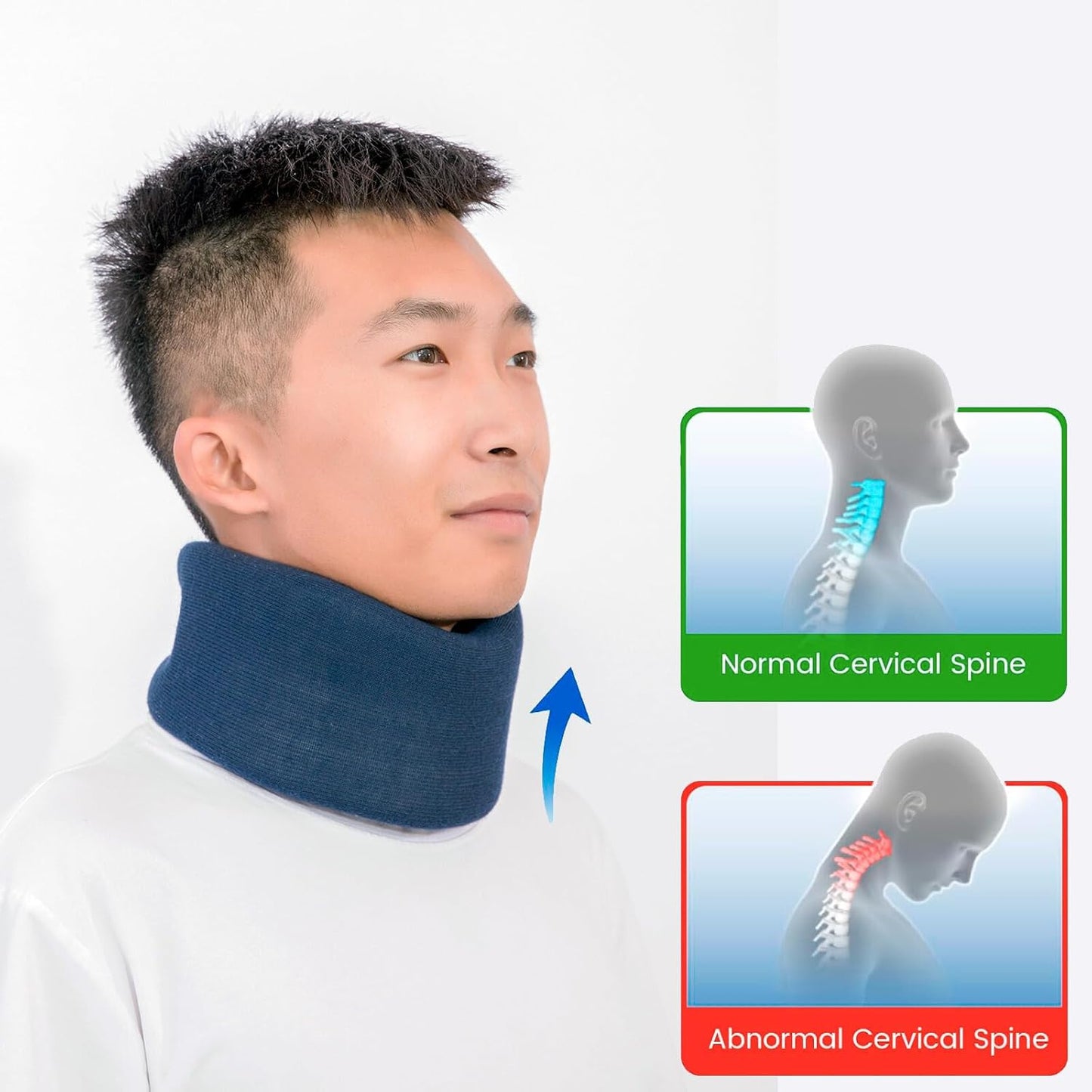 Neck Braces for Neck Pain and Support High-Density Comfort Cervical Collar for Vertebrae Stable and Aligned, Relieve Injury Spine Pressure – Neck Brace for Women & Men Sleeping, Working (1, Blue, Medium)